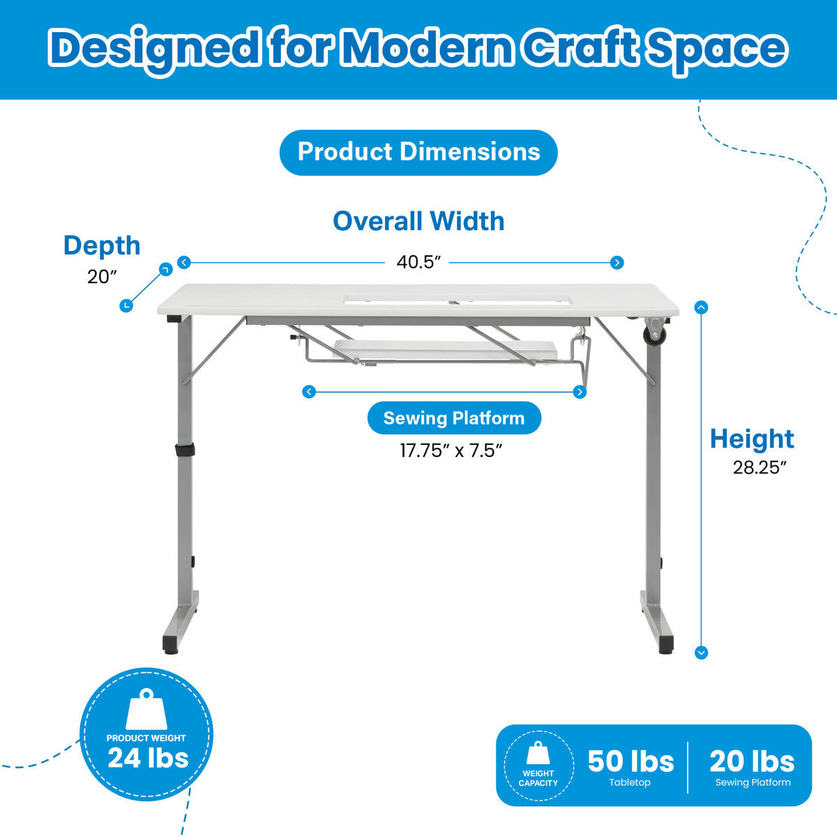 Sew Ready Portable Sewing Table with Foldable and Rollaway Design, (For Parts)