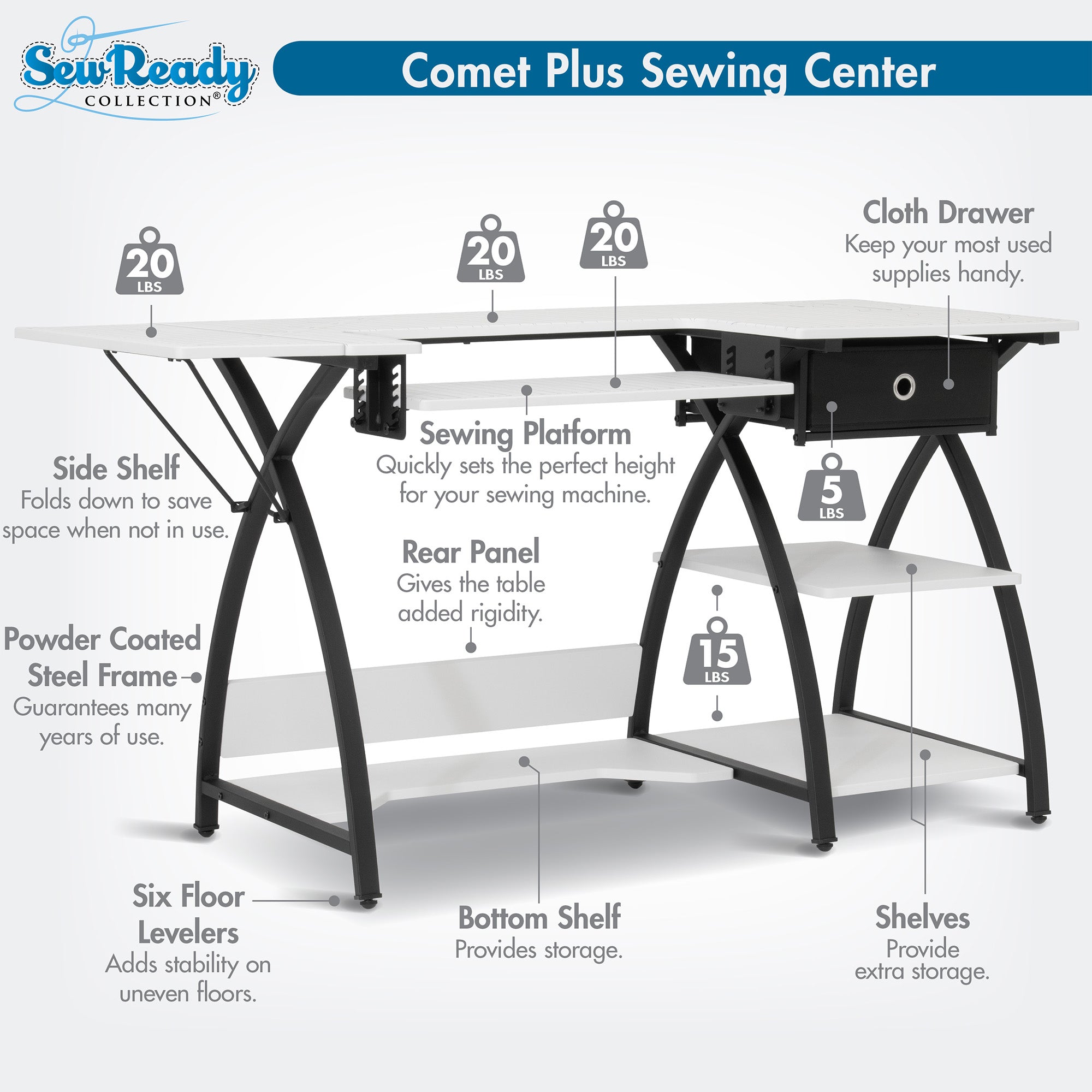 Sew Ready Comet Plus Craft Sewing Table with Accurate Fabric Cutting Grid-Top (Open Box)