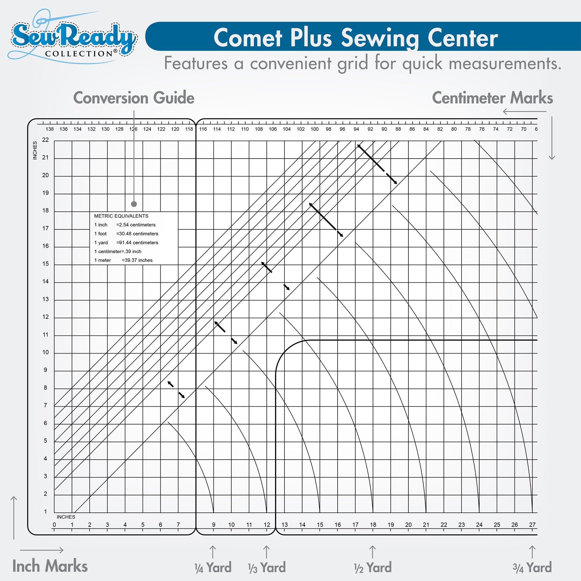 Sew Ready Comet Plus Craft Sewing Table with Accurate Fabric Cutting Grid-Top (Open Box)