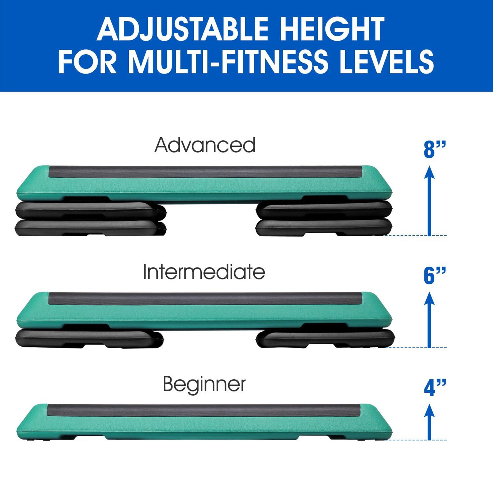 Yes4All 2-in-1 Adjustable Aerobic Step Platform, Exercise Stepper, Blue & Black