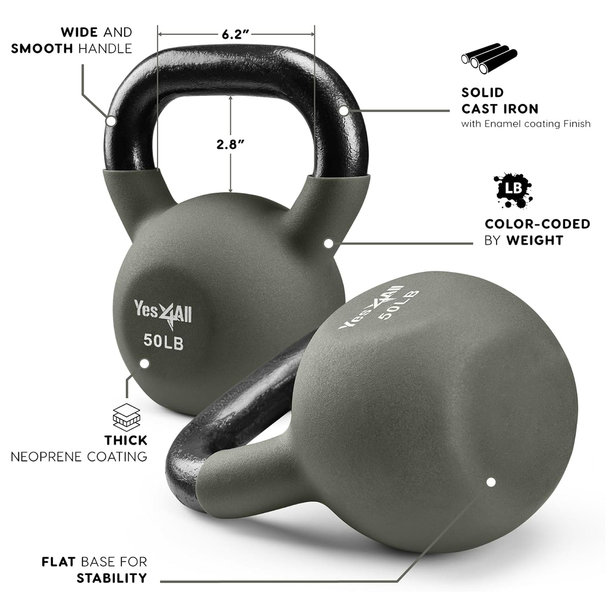 Yes4All 50 lb Kettlebell, Single Neoprene Coated Cast Iron Weight for Home Gym