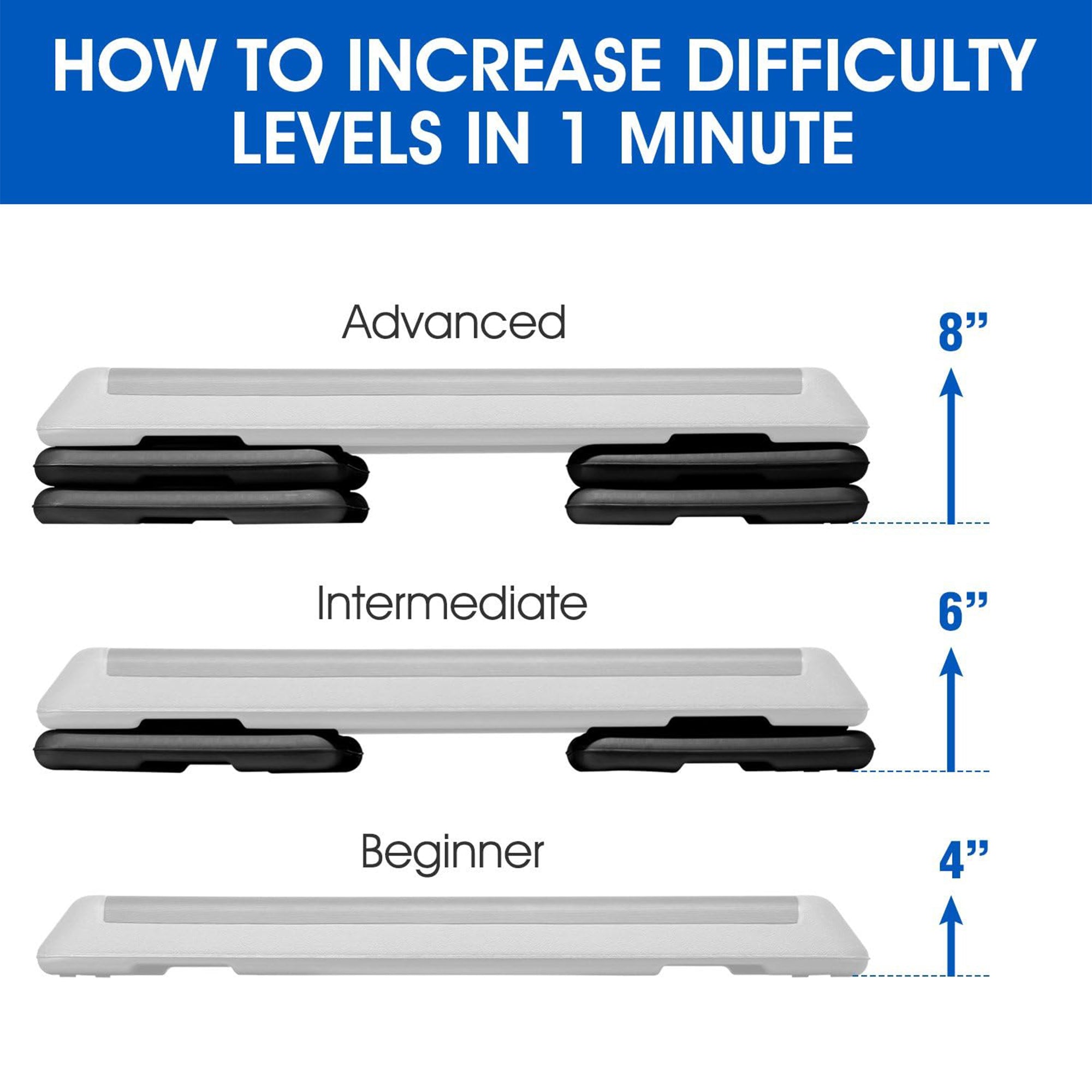 Yes4All Adjustable Non Skid Aerobic Step Risers for Circuit Size Platforms, 2 Pk