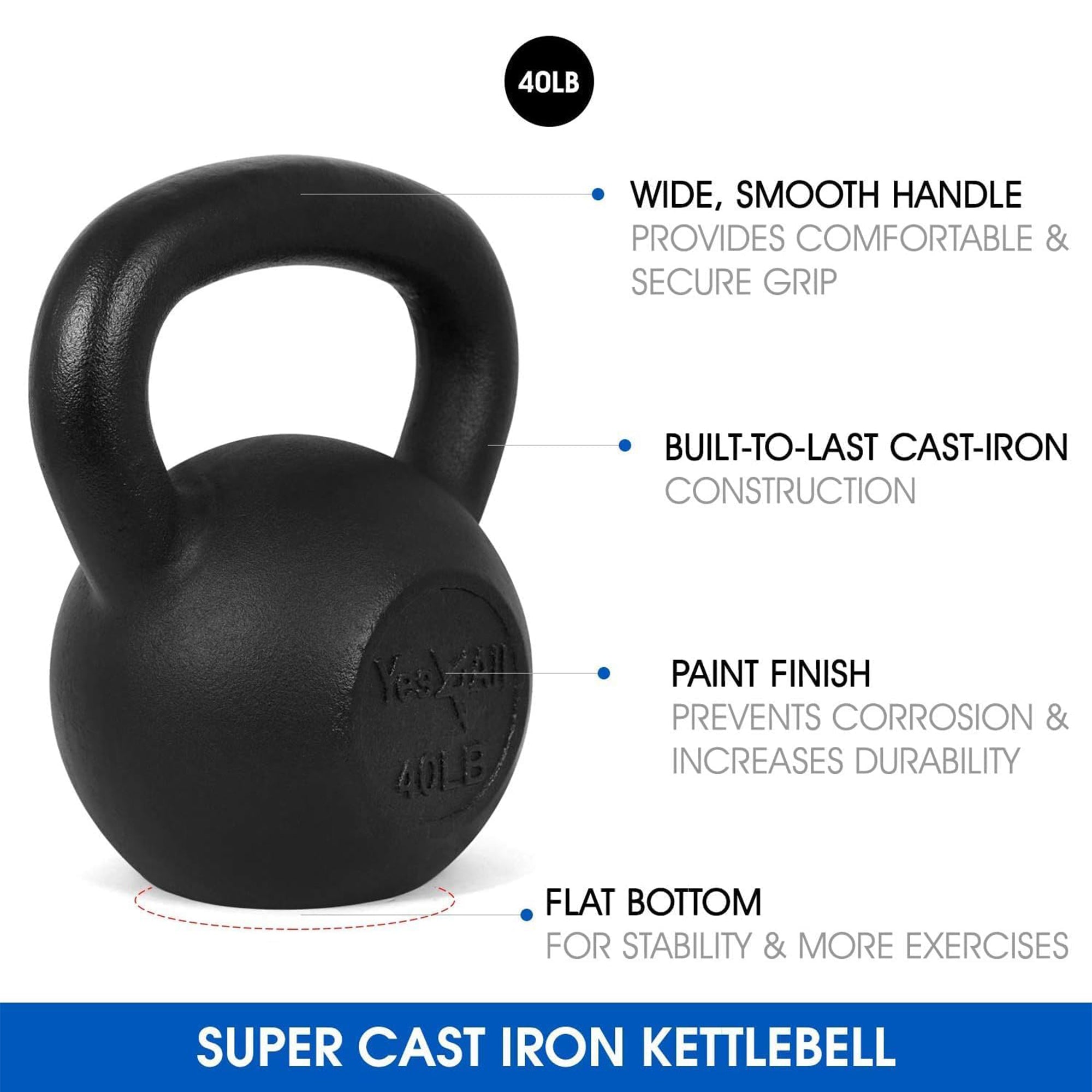 Yes4All 40 lb Cast Iron Kettlebell Workout Set for Strength Training, Pack of 2
