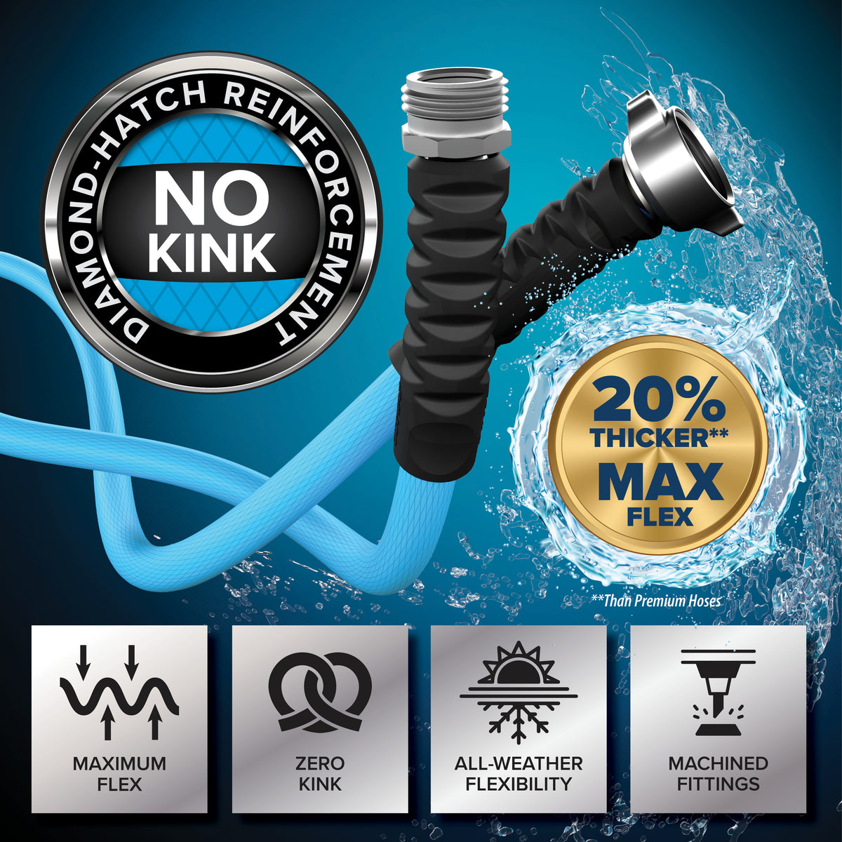 Camco EVOFlex 35 Ft RV Drinking Water Hose with Extra Flexible Design, Blue - VMInnovations
