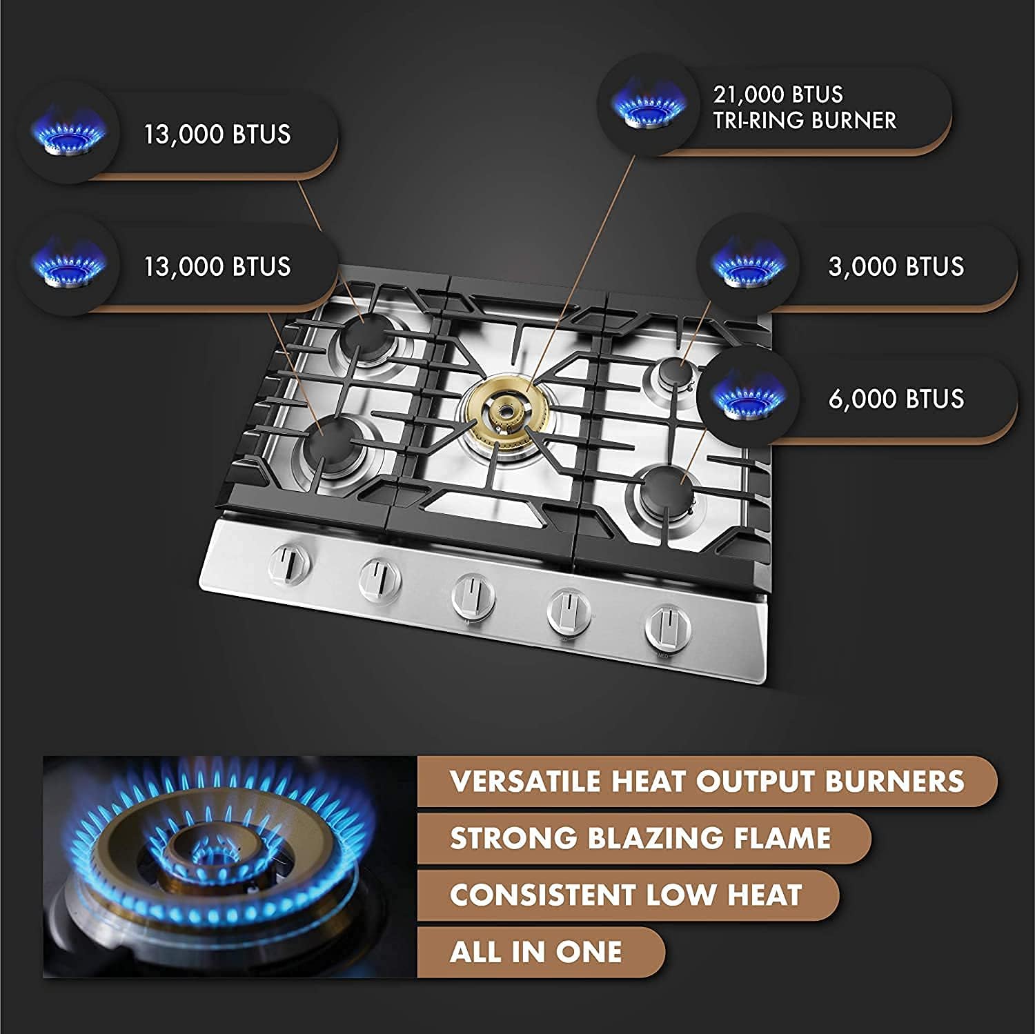 FOTILE Stainless Steel 5-Burner Gas Cooktop, 30" Stove with 21,000 BTU Tri-Ring - VMInnovations