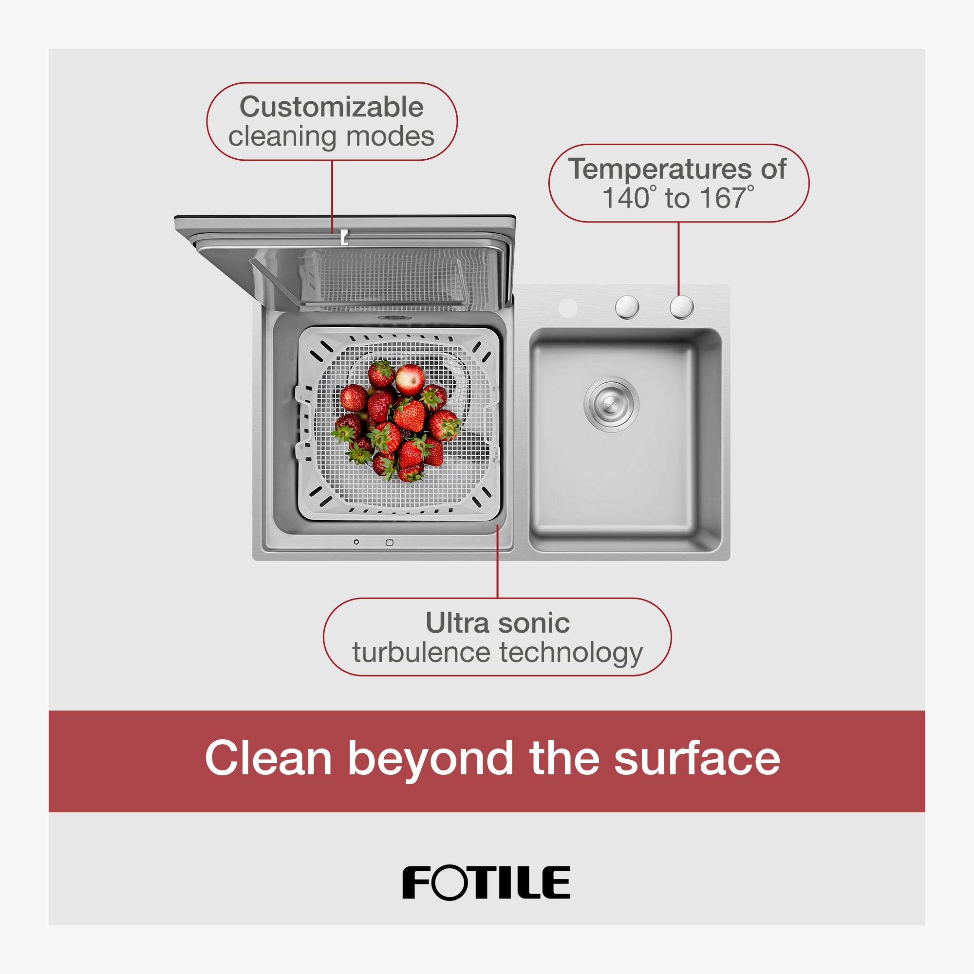 FOTILE 3-in-1 Dishwasher & Left Side Kitchen Sink Combo with 360-Degree Cleaning - VMInnovations