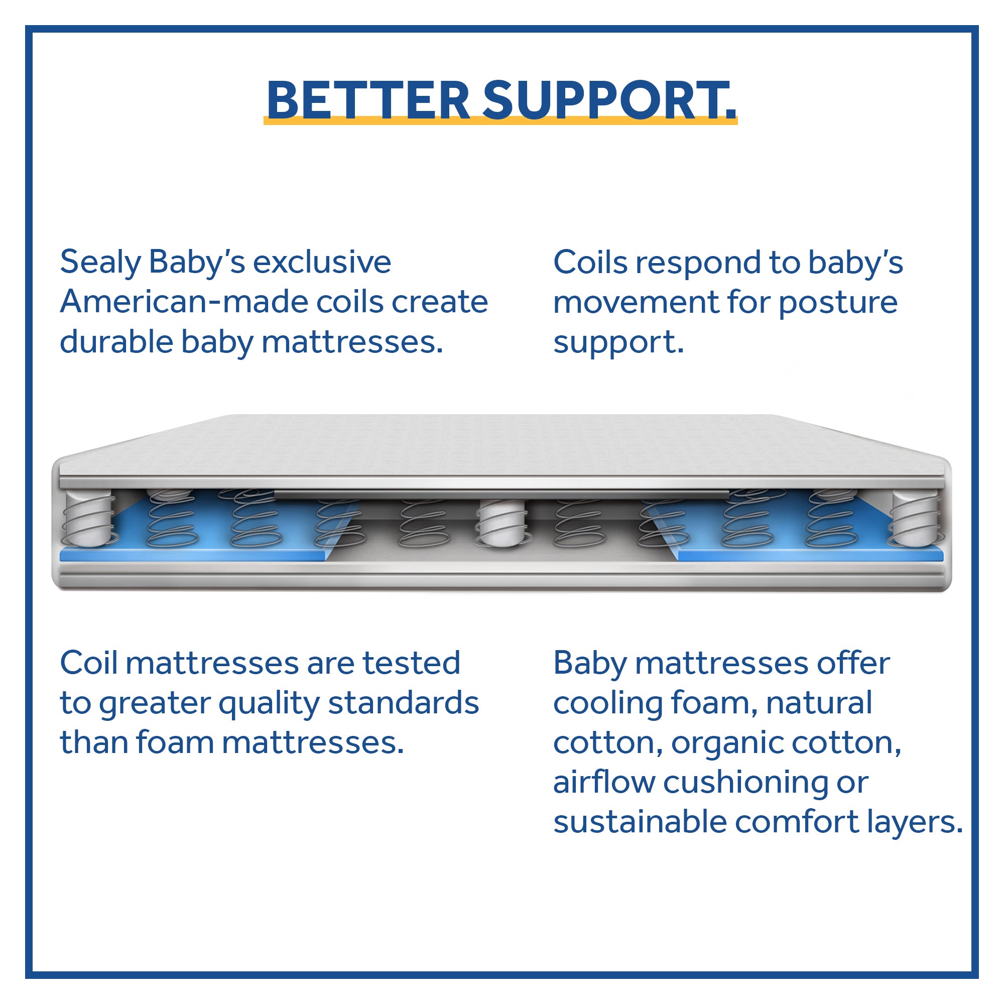 Sealy Baby 2 Stage Infant Crib Mattress Plus Toddler Bed Fit, Aqua (Open Box)