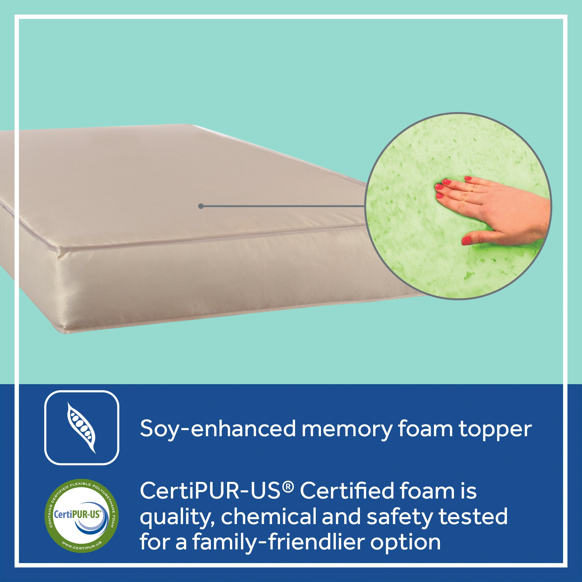 Sealy Baby 2 Stage Hybrid Infant Crib Mattress Plus Toddler Bed Fit, (Open Box)