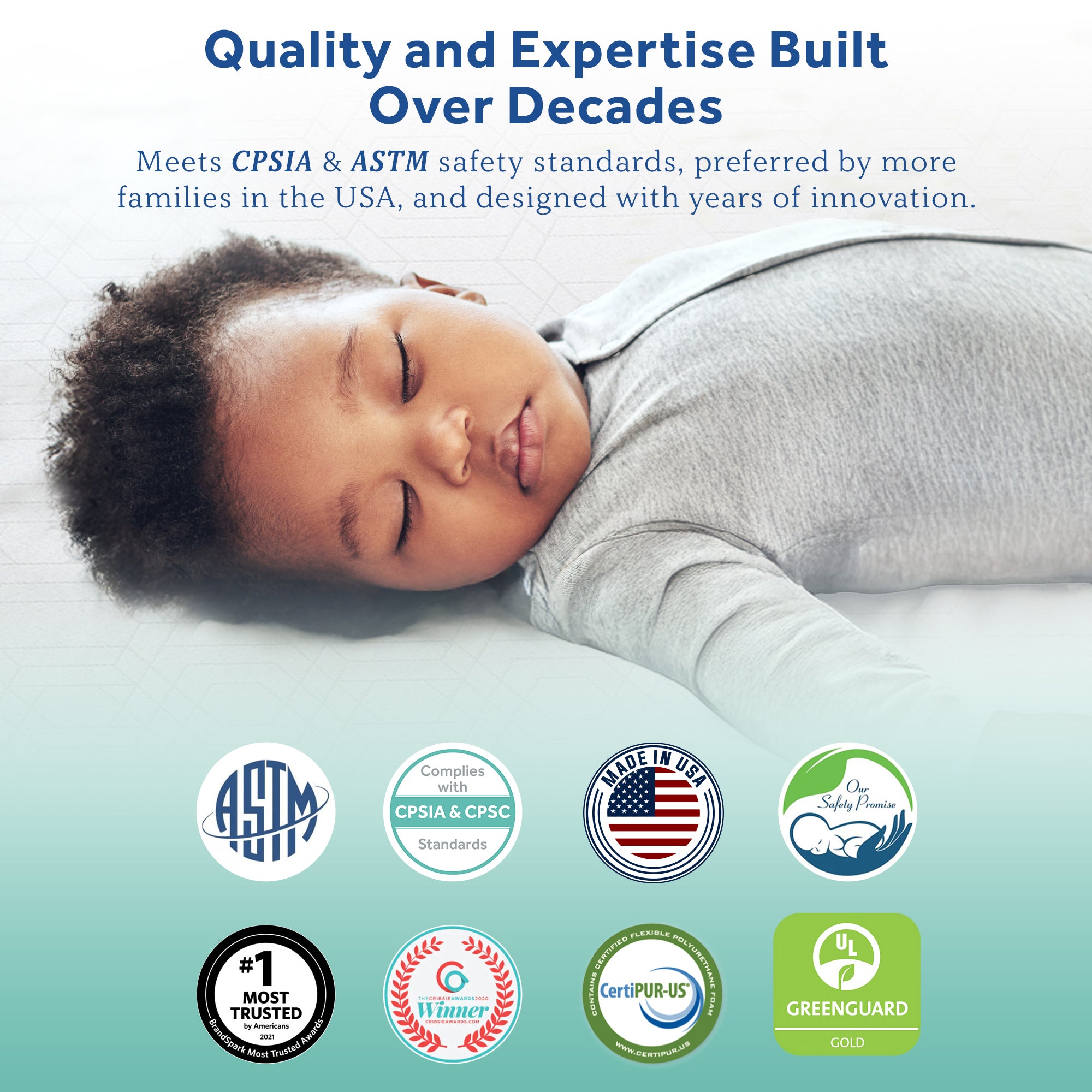 Sealy Baby 2 Stage Hybrid Infant Crib Mattress Plus Toddler Bed Fit, (Open Box)
