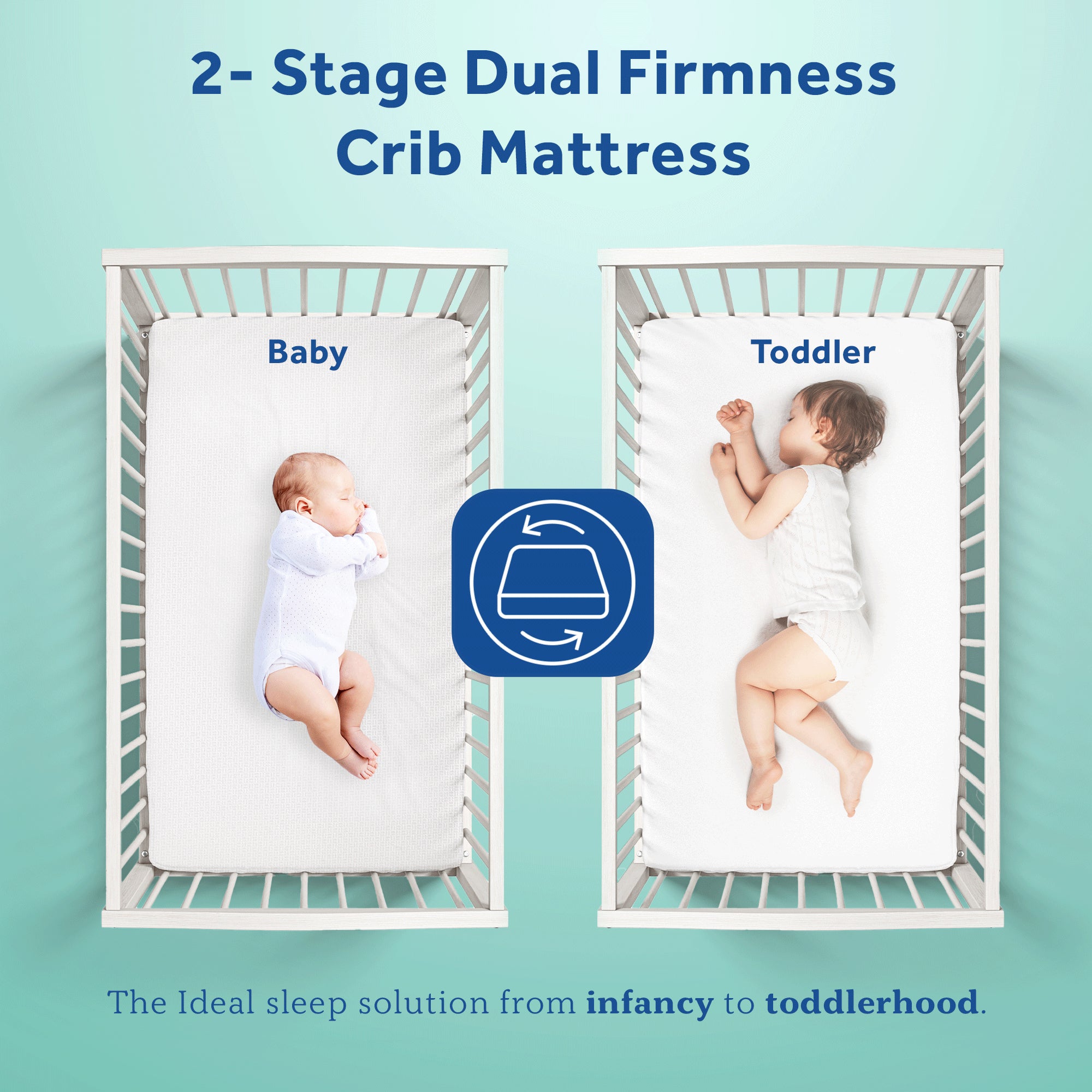 Sealy Baby 2 Stage Hybrid Infant Crib Mattress Plus Toddler Bed Fit, (Open Box)