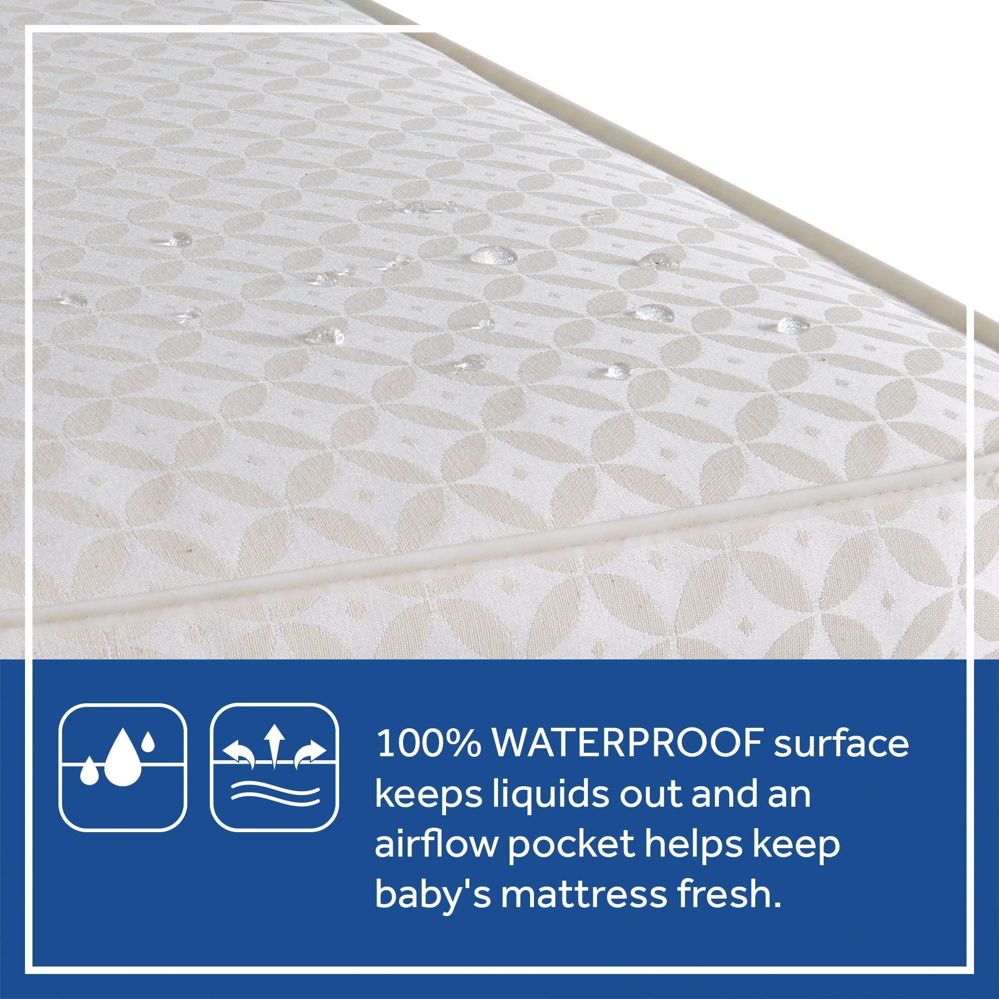 Sealy Baby 2 Stage Infant Crib Mattress Plus Toddler Bed Fit, Posturepedic Grow