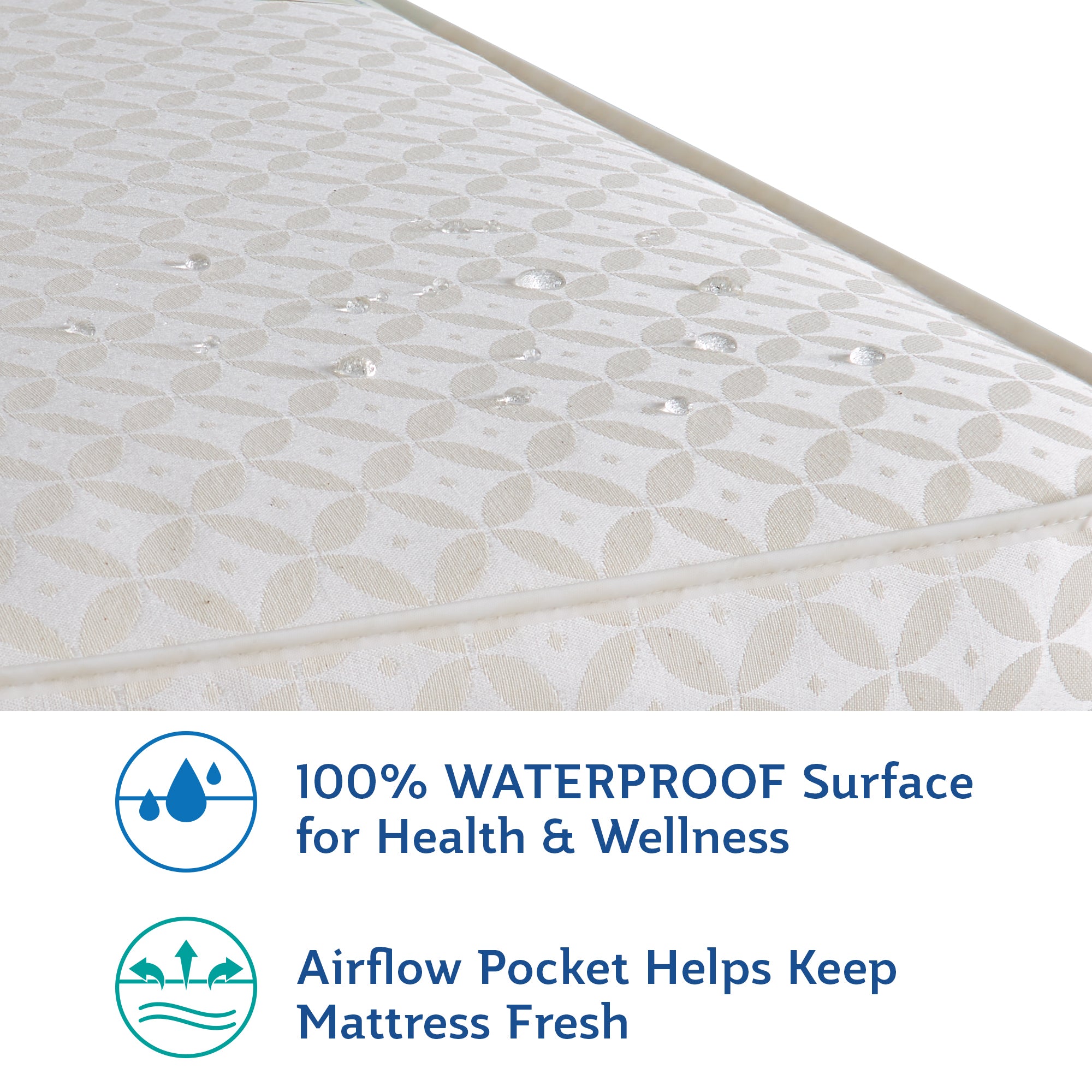 Sealy Baby 2 Stage Infant Crib Mattress Plus Toddler Bed Fit, Posturepedic Grow