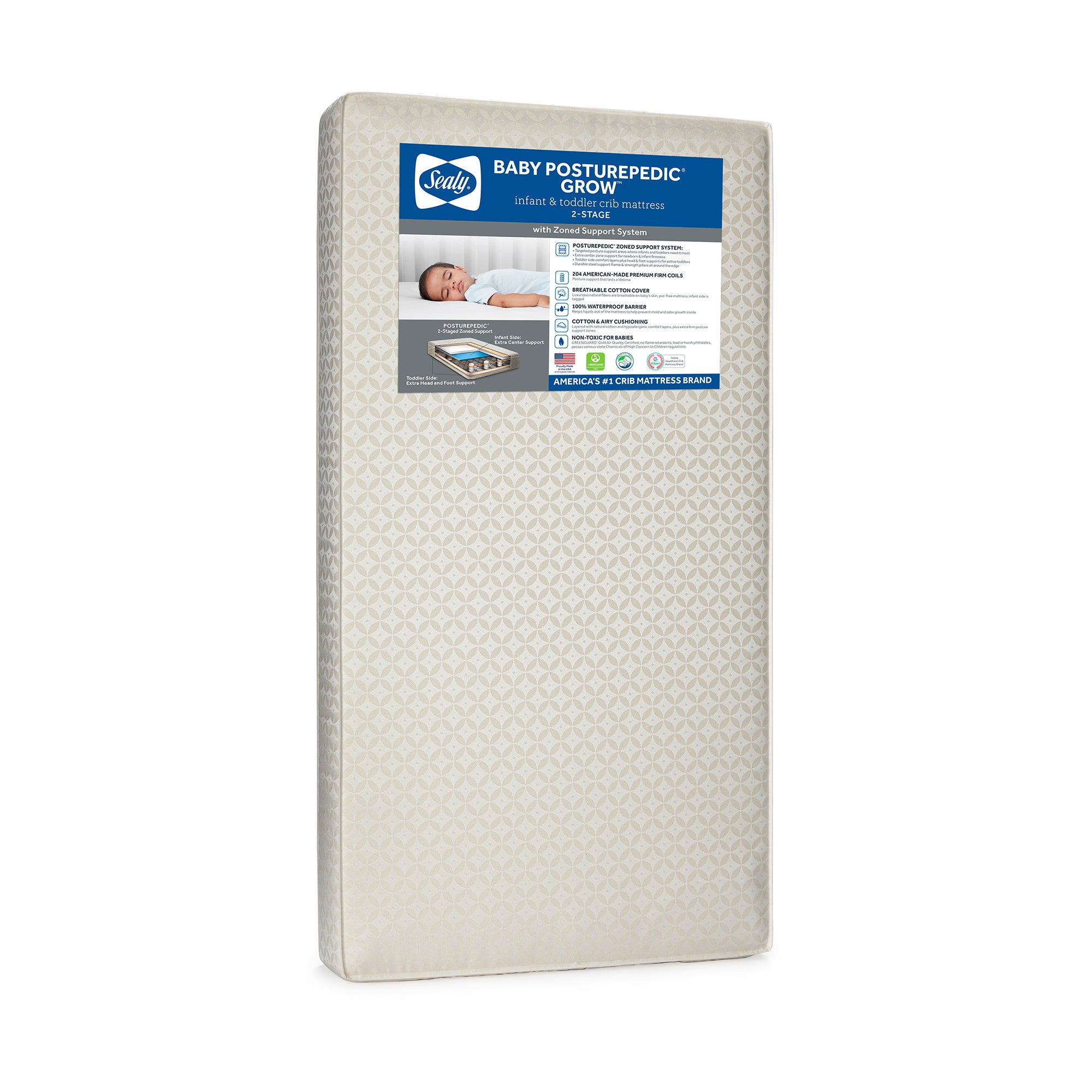 Sealy Baby 2 Stage Infant Crib Mattress Plus Toddler Bed Fit, Posturepedic Grow