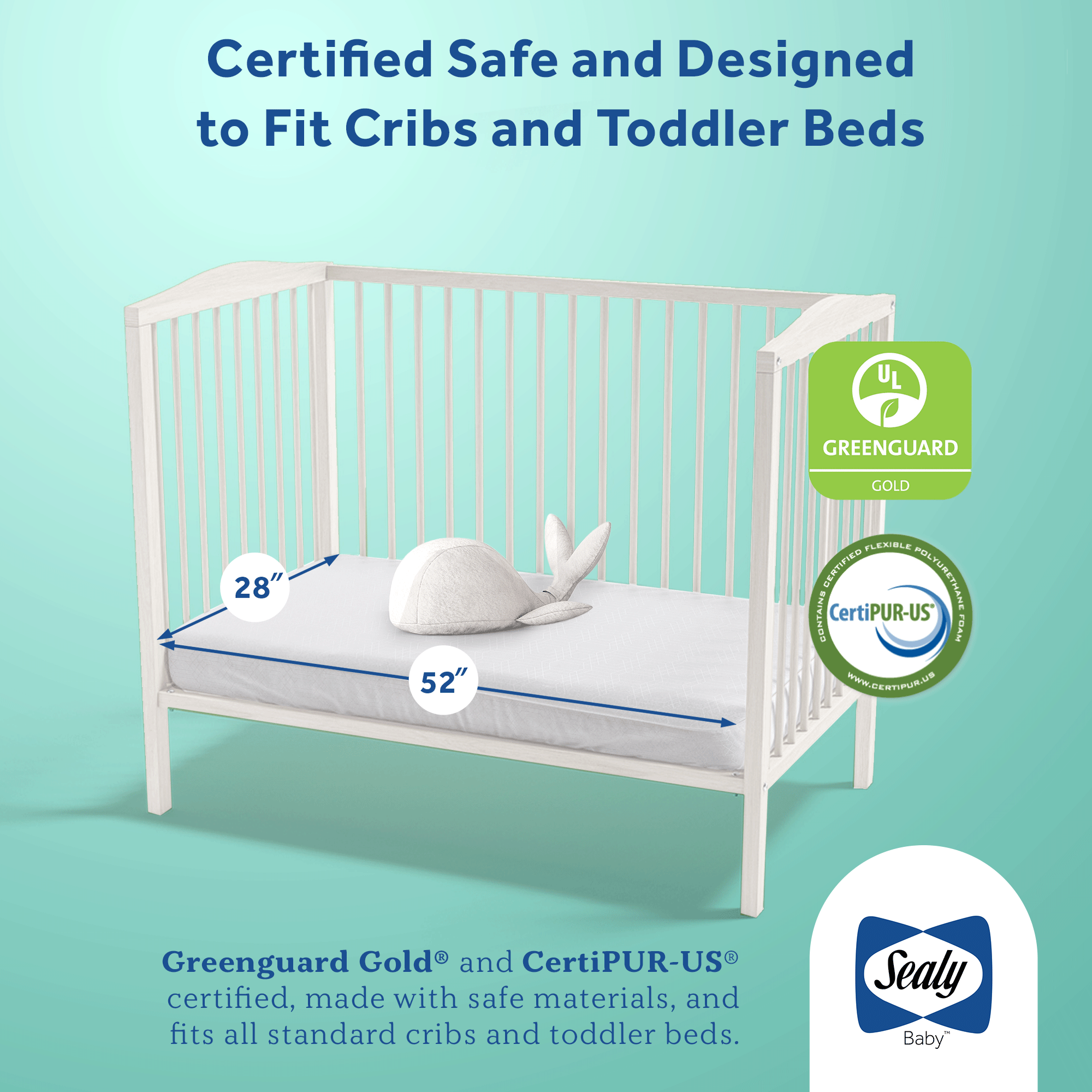 Sealy Baby 2 Stage Infant Crib Mattress Plus Toddler Bed Fit, (Open Box)
