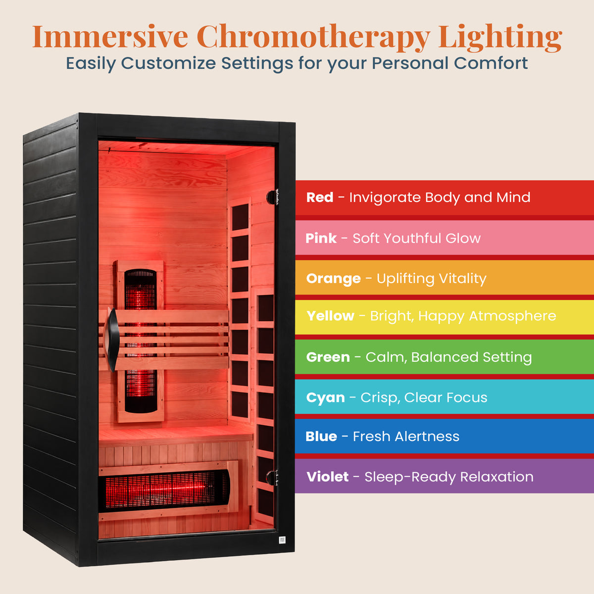 Dynamic Saunas Santorini 1-2 Person Full Spectrum IR Sauna Lighting, Speakers - VMInnovations