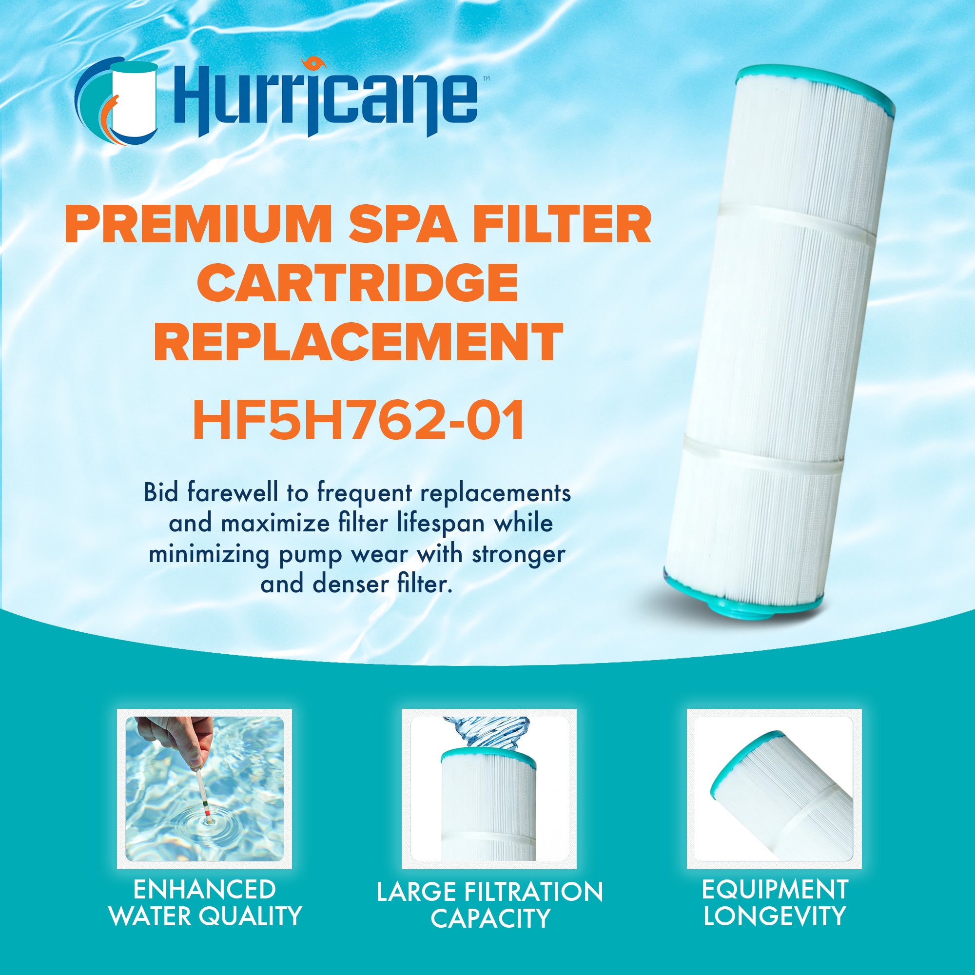 Hurricane Filters HF5H762-01 75 Sq Ft Premium Pool Filter Cartridge Replacement