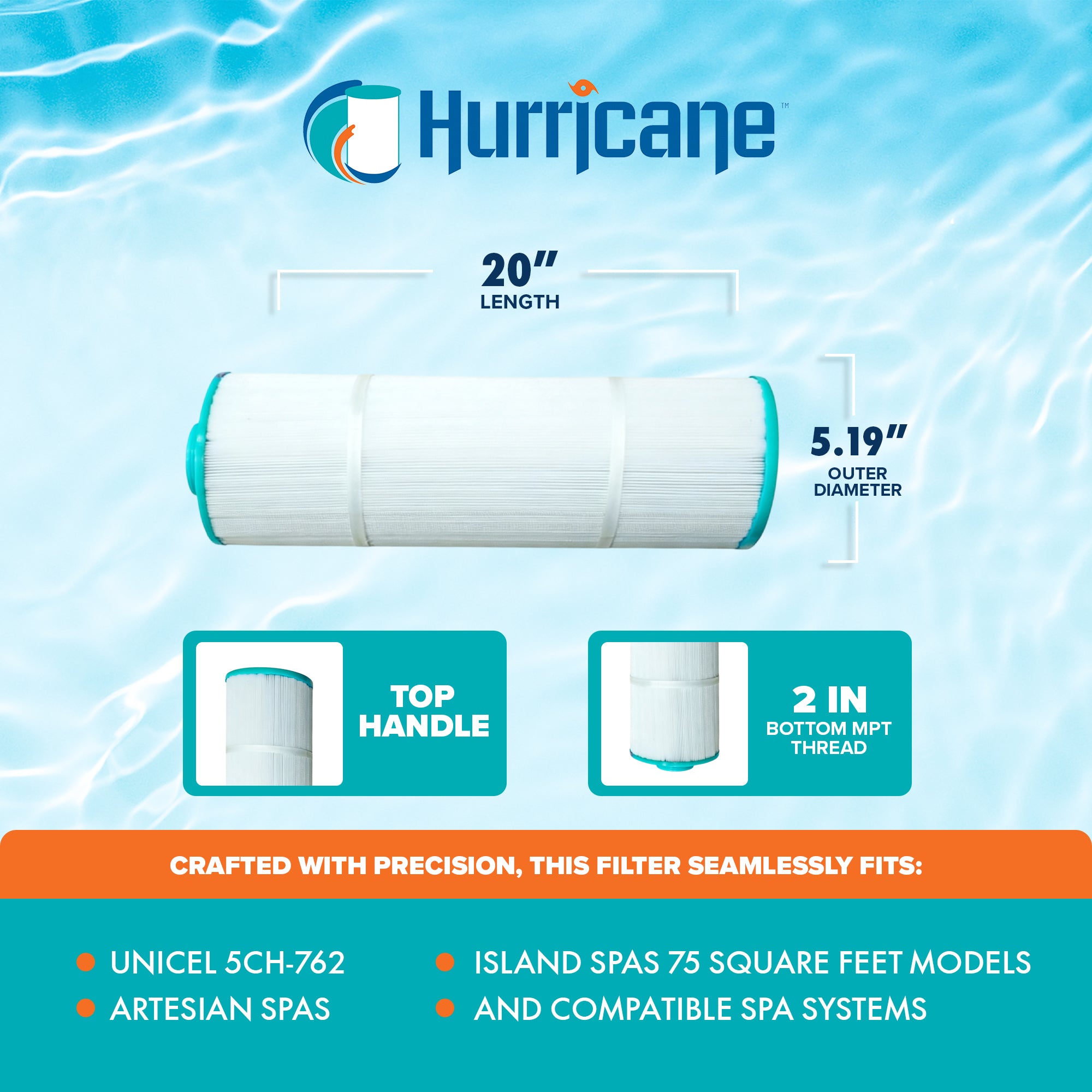 Hurricane Filters HF5H762-01 75 Sq Ft Premium Pool Filter Cartridge Replacement