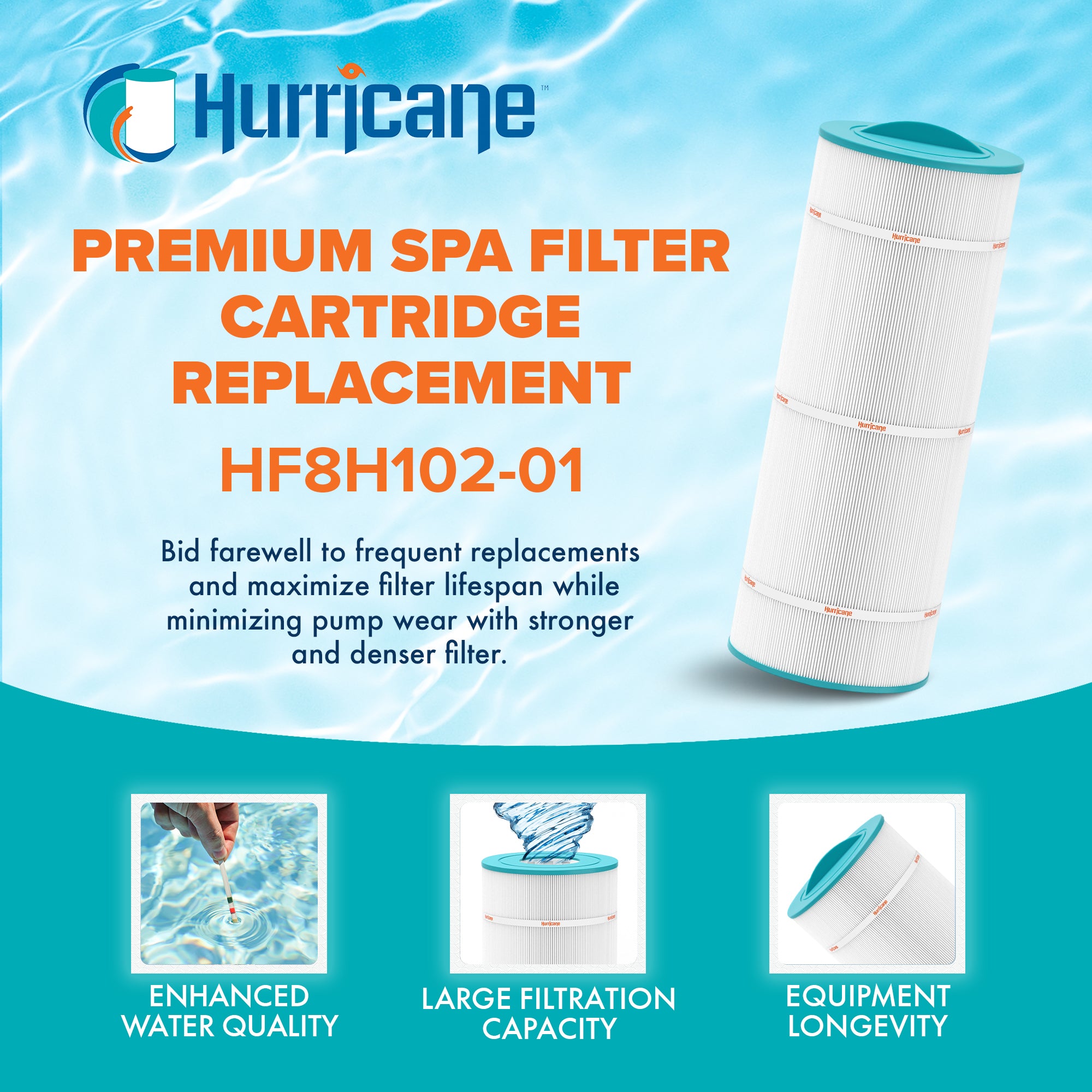 Hurricane HF8H102-01 Advanced Pool and Spa Filter Cartridge Replacement, White