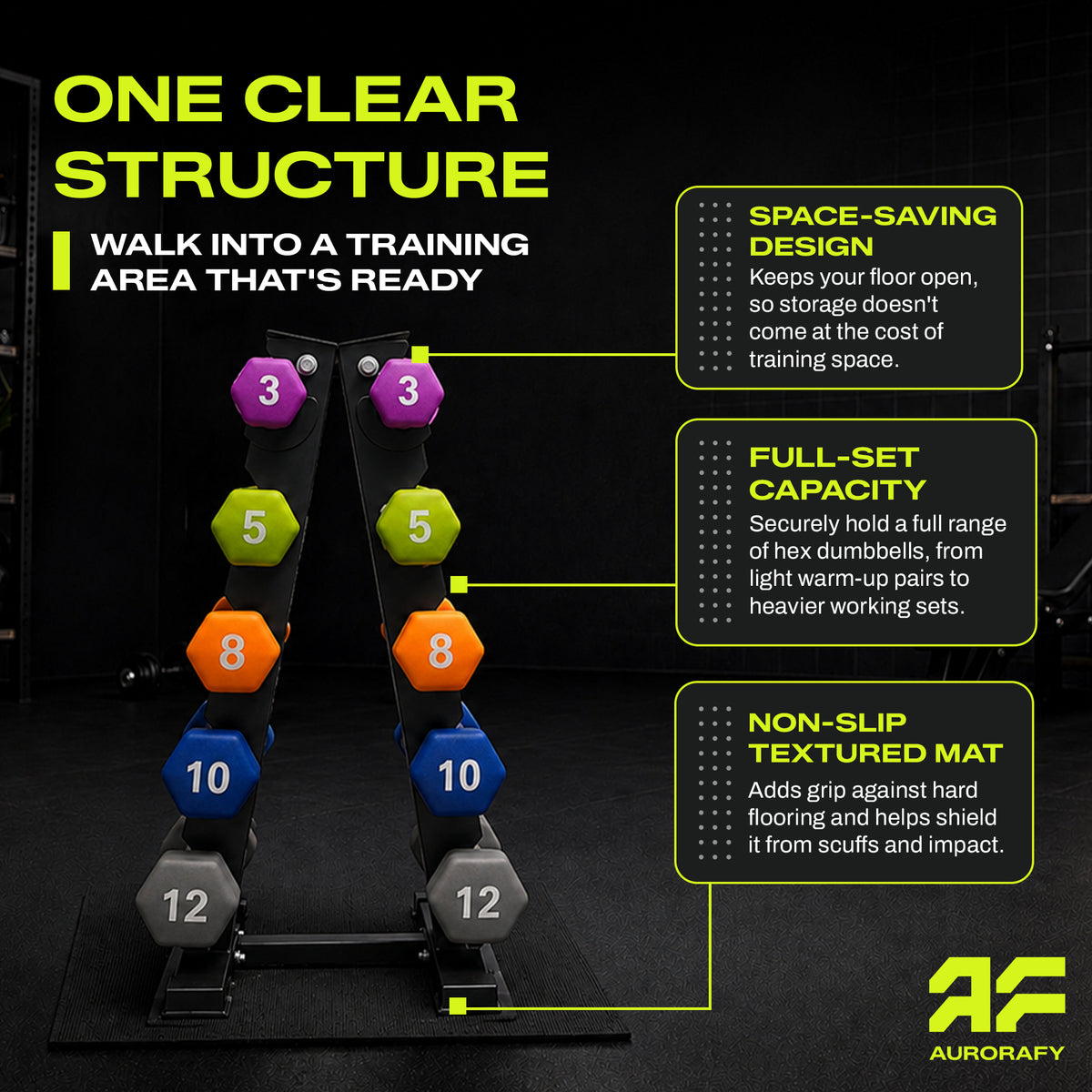 Aurorafy Neoprene Dumbbell Workout Set w/ Rack, 3, 5, 8 ,10, & 12lbs, Multicolor