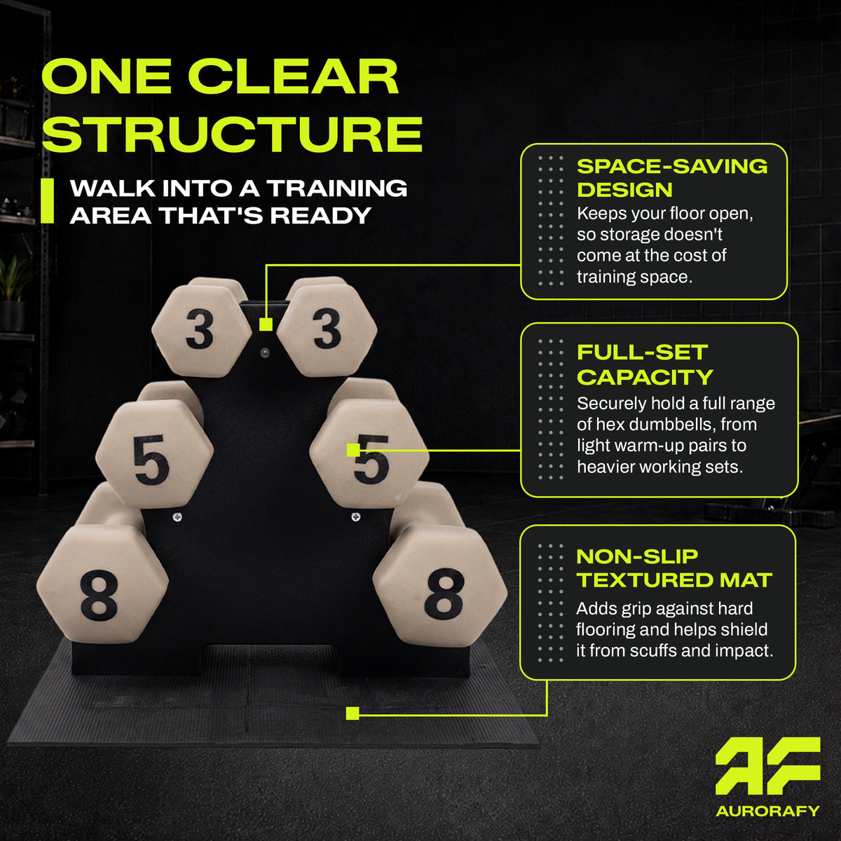 Aurorafy Neoprene Dumbbell Workout Set with Rack, 3 lbs, 5 lbs, & 8 lbs, Beige