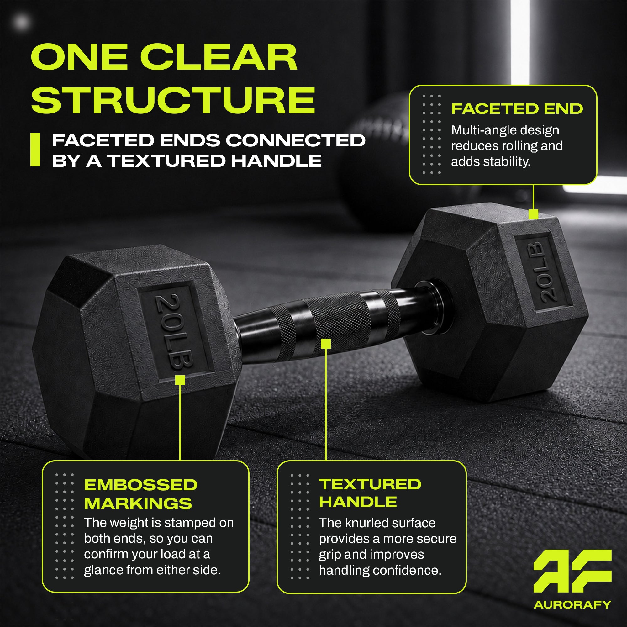 Aurorafy Hex Dumbells, Rubber Encased Strength Training Weight Set, 20 lb Pair