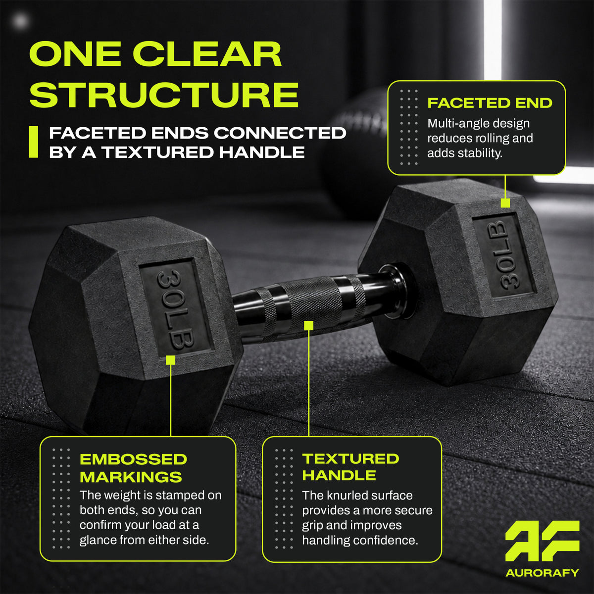 Aurorafy Hex Dumbells, Rubber Encased Strength Training Weight Set, 30 lb Pair