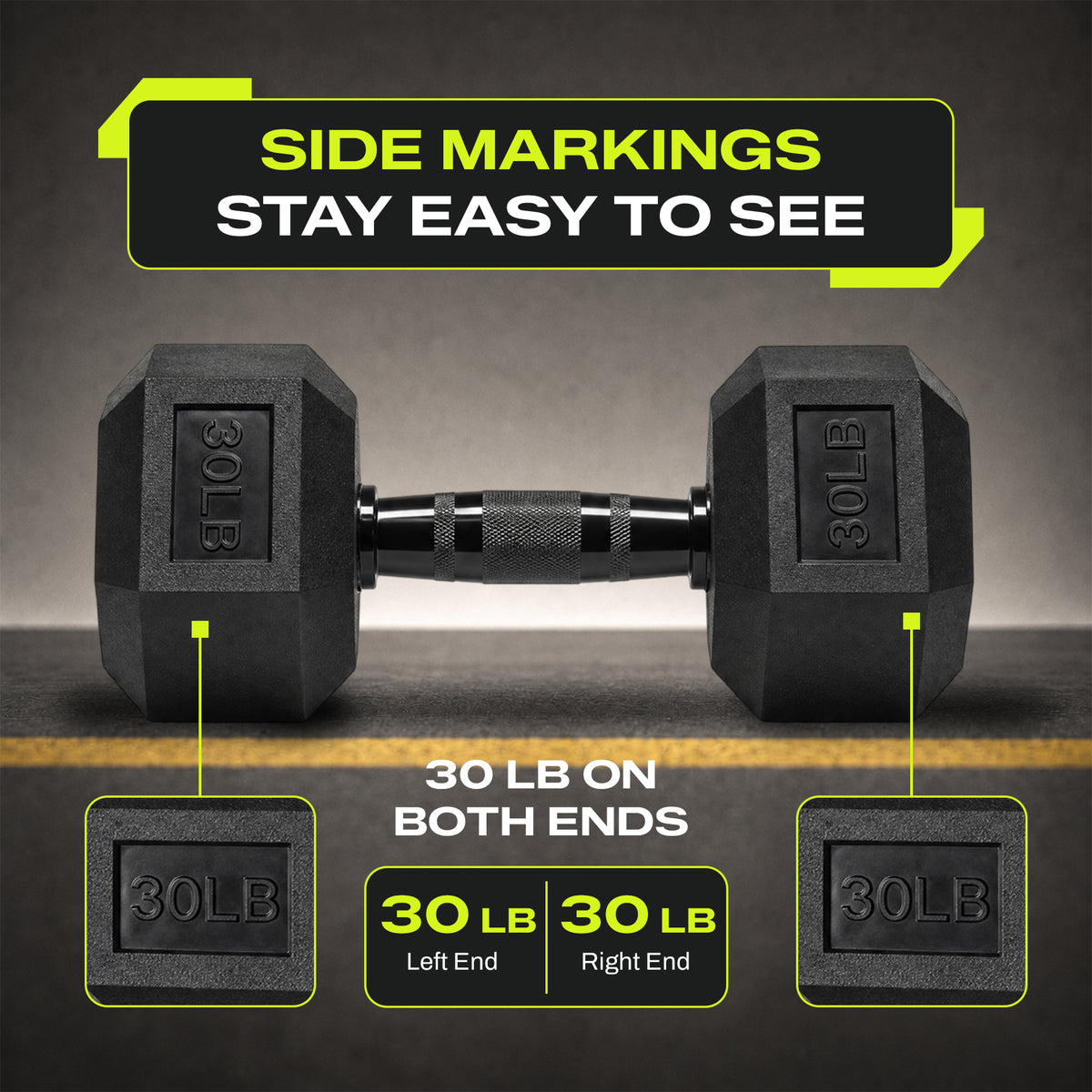 Aurorafy Hex Dumbells, Rubber Encased Strength Training Weight Set, 30 lb Pair