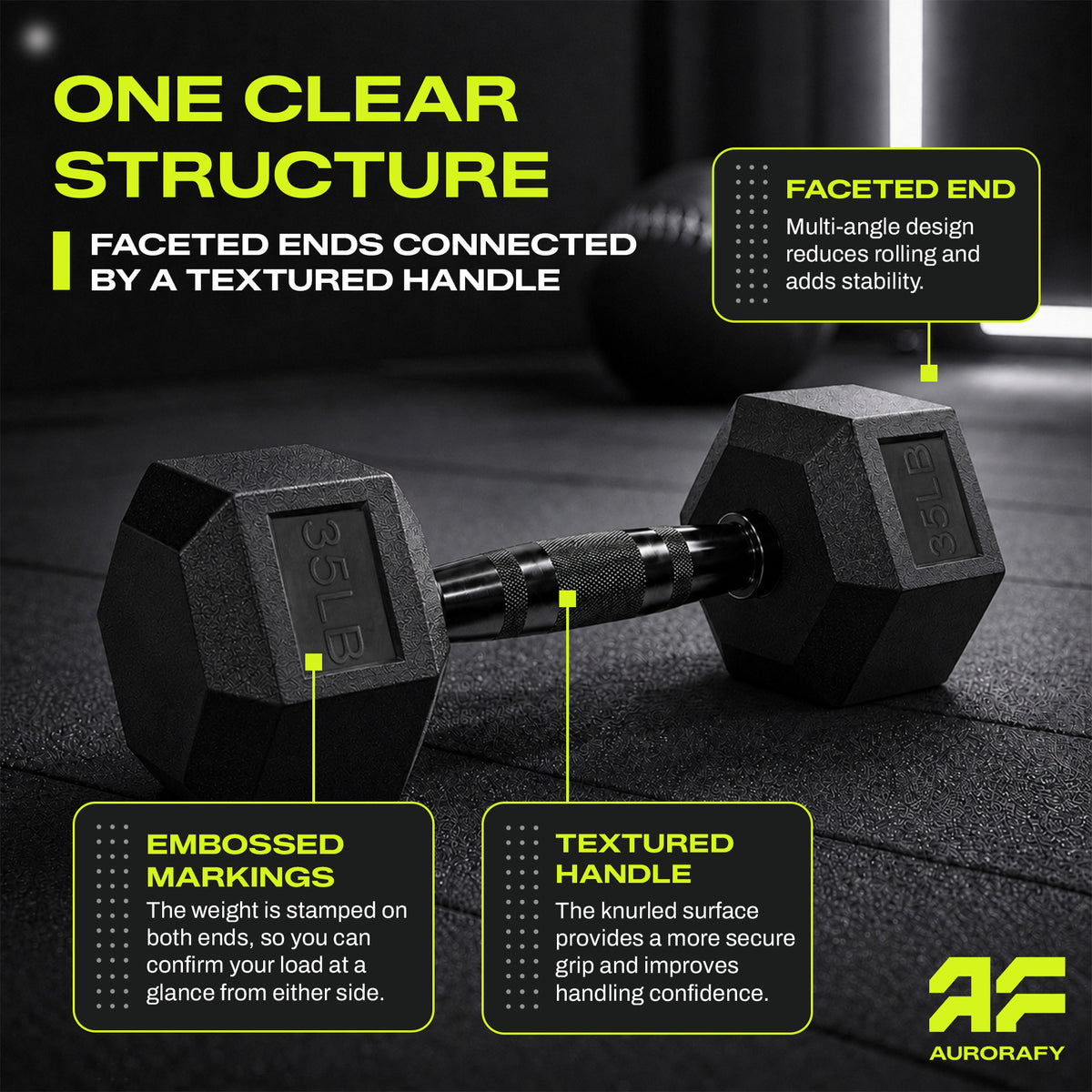 Aurorafy Hex Dumbells, Rubber Encased Strength Training Weight Set, 35 lb Pair - VMInnovations