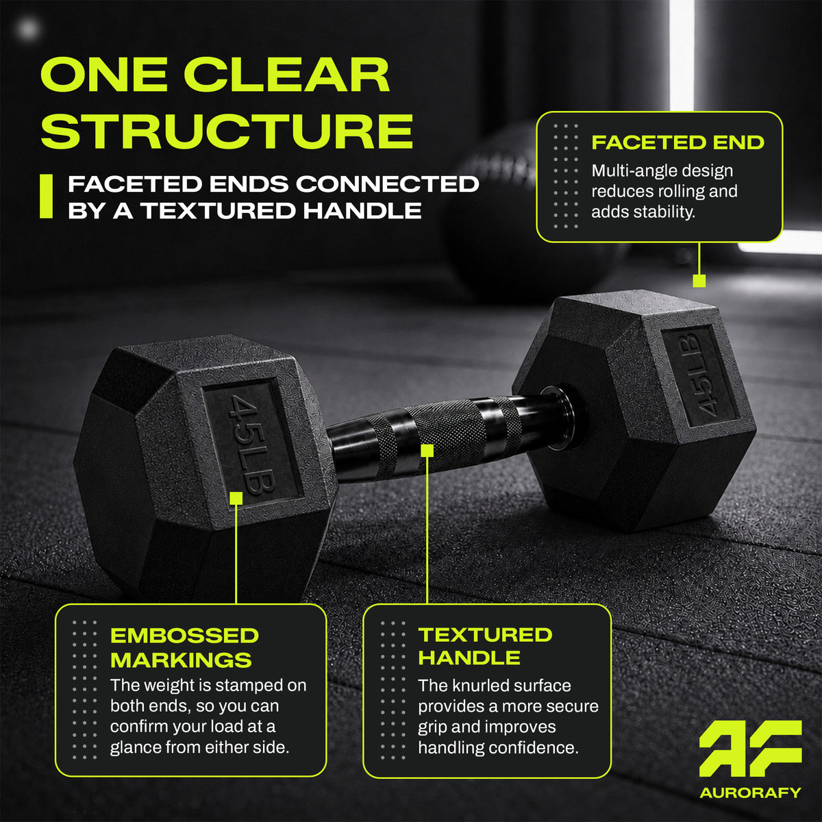 Aurorafy Hex Dumbells, Rubber Encased Strength Training Weight Set, 45 lb Pair