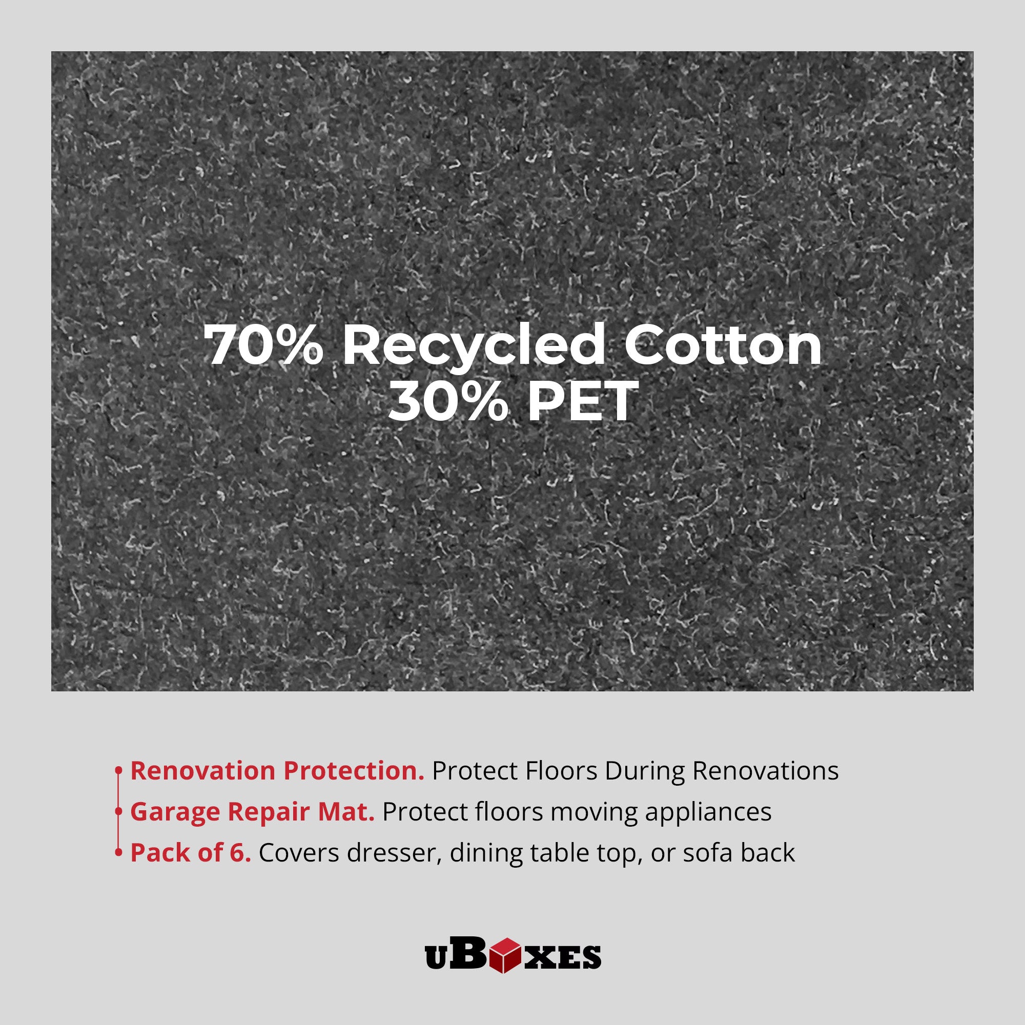uBoxes 6-Pack Moving Blankets, Floor Protectors for Moving and Packing, Gray - VMInnovations