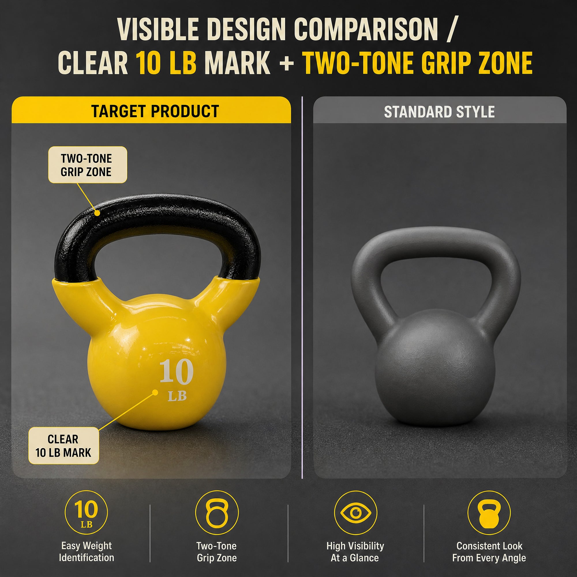 Fitvids 10 lb Vinyl-Coated Kettlebell With Handle for Strength Training, Yellow