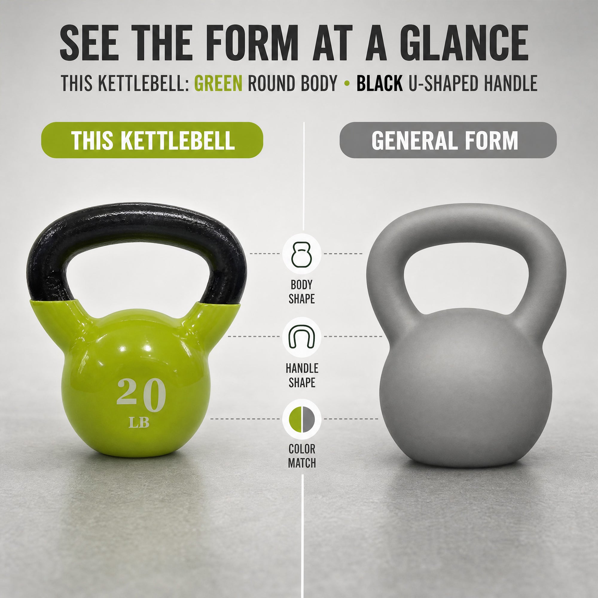 Fitvids 20 lb Vinyl-Coated Kettlebell With Handle for Strength Training, Lemon