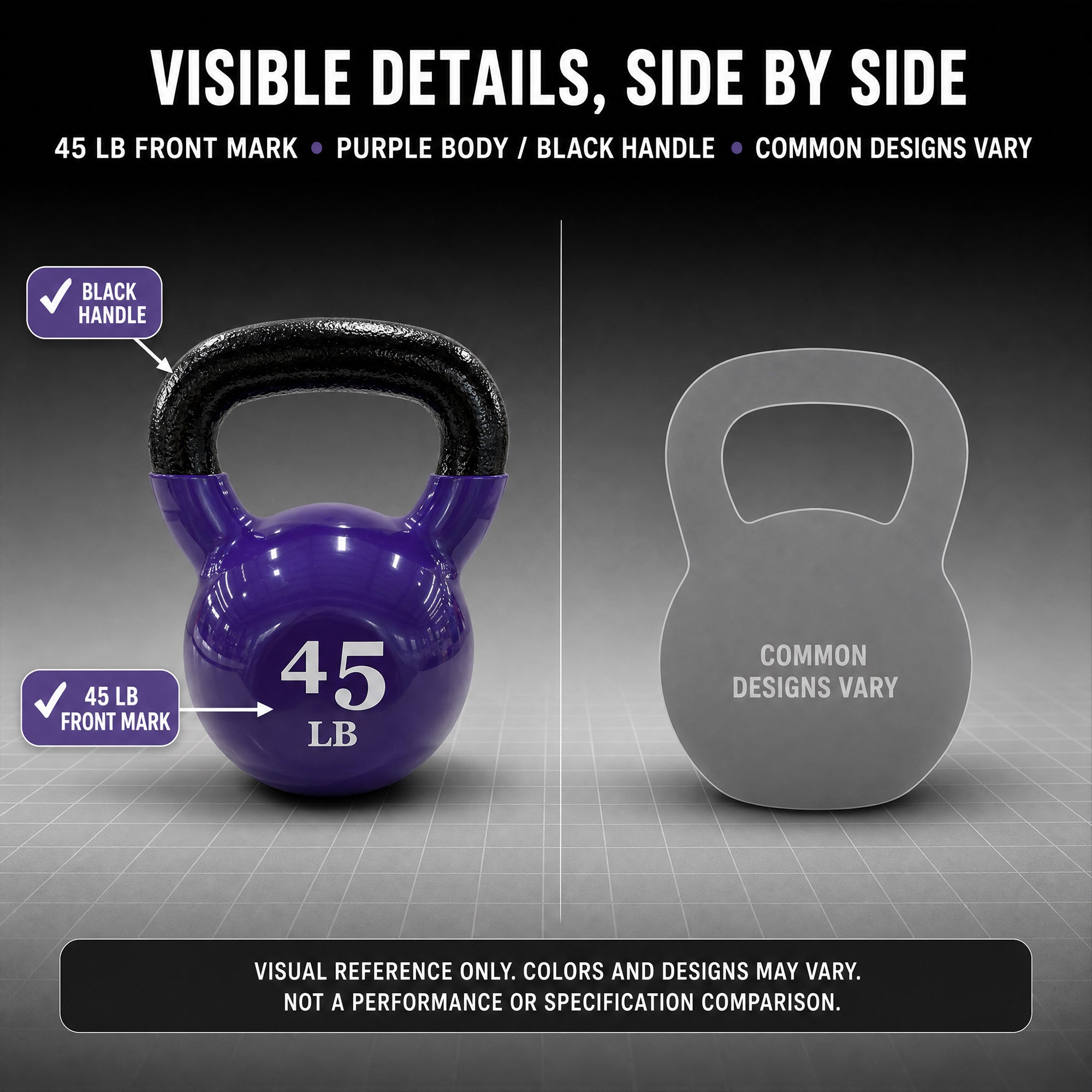 Fitvids 45 lb Vinyl-Coated Kettlebell With Handle for Strength Training, Violet
