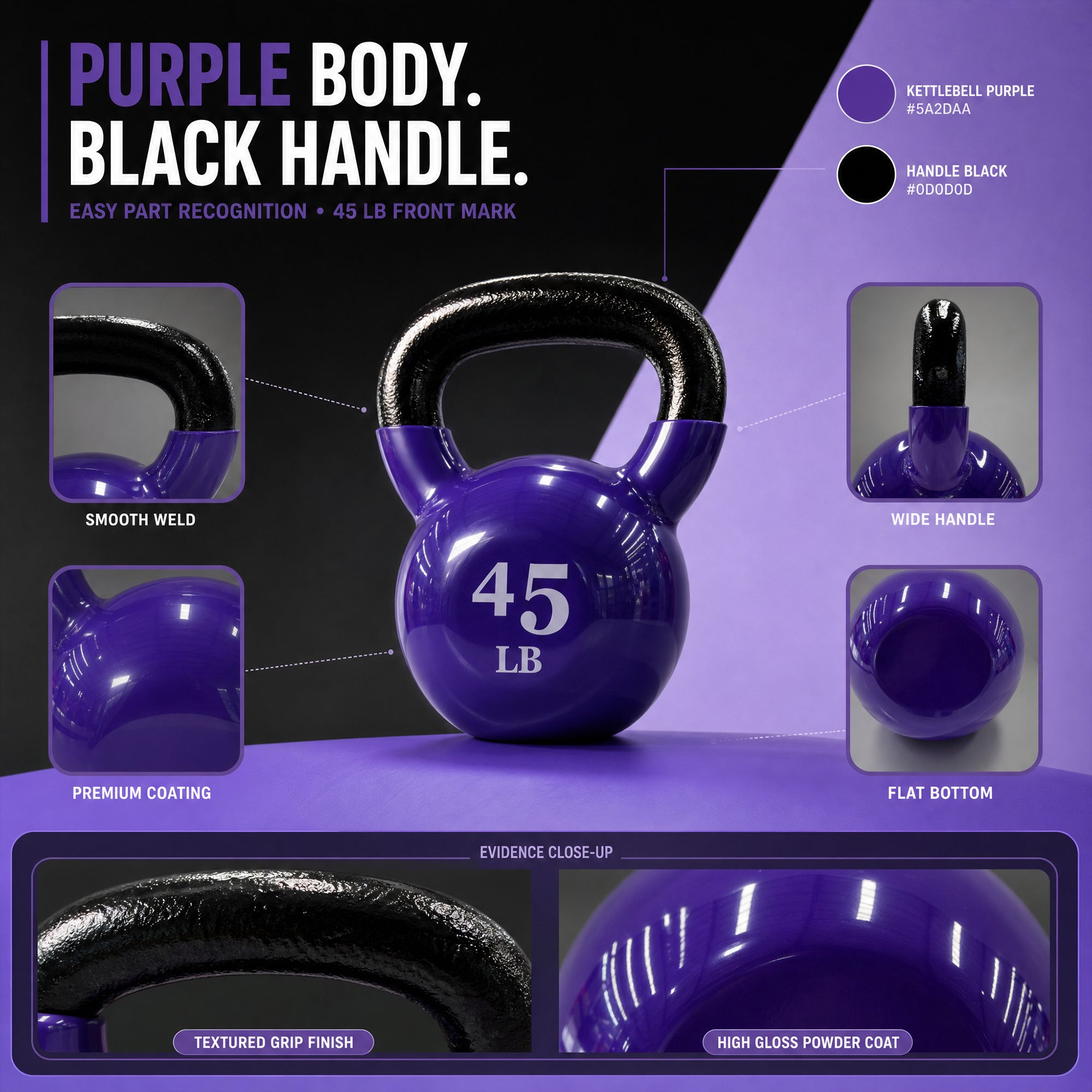 Fitvids 45 lb Vinyl-Coated Kettlebell With Handle for Strength Training, Violet