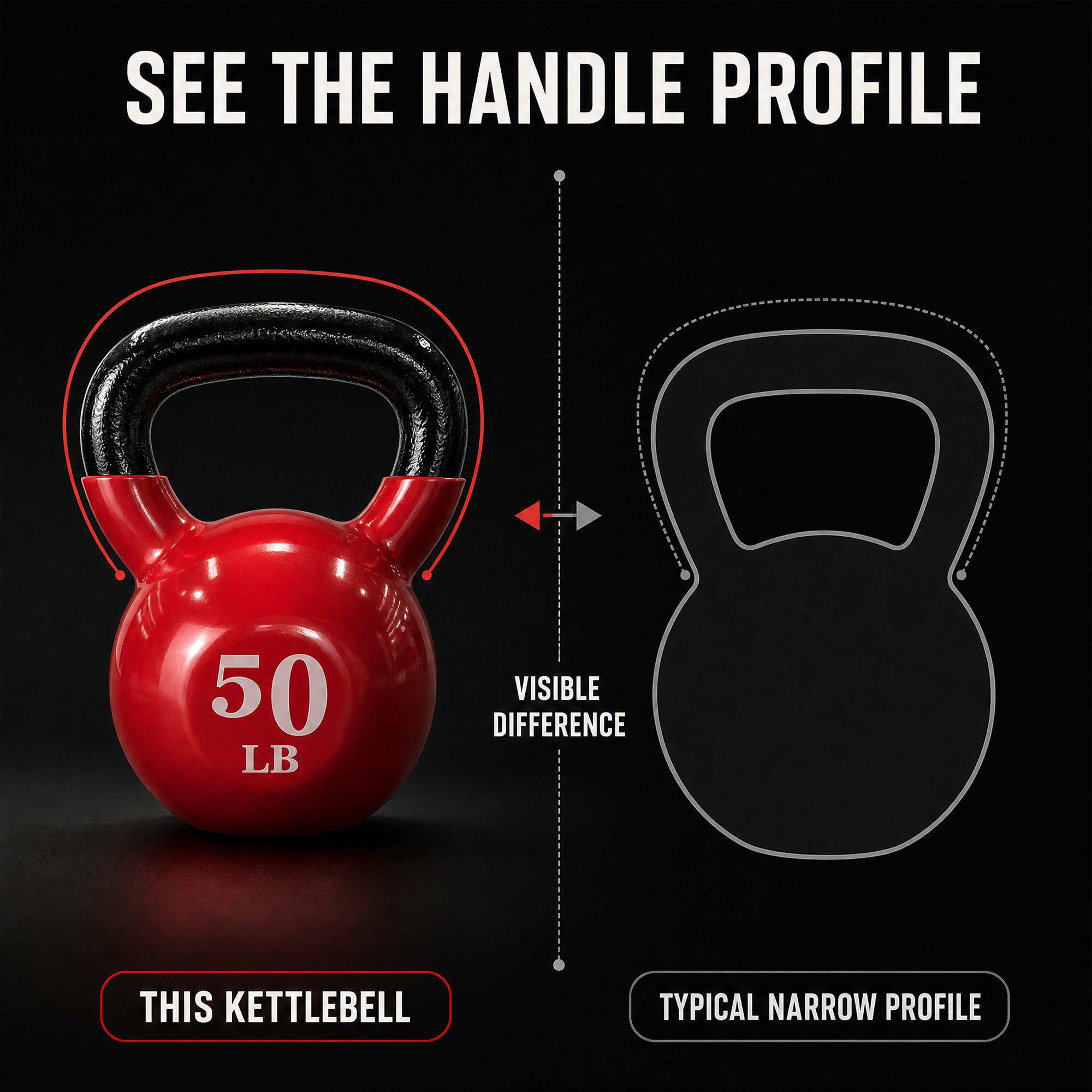 Fitvids 50 lb Vinyl-Coated Kettlebell w/ Wide Handle for Strength Training, Red