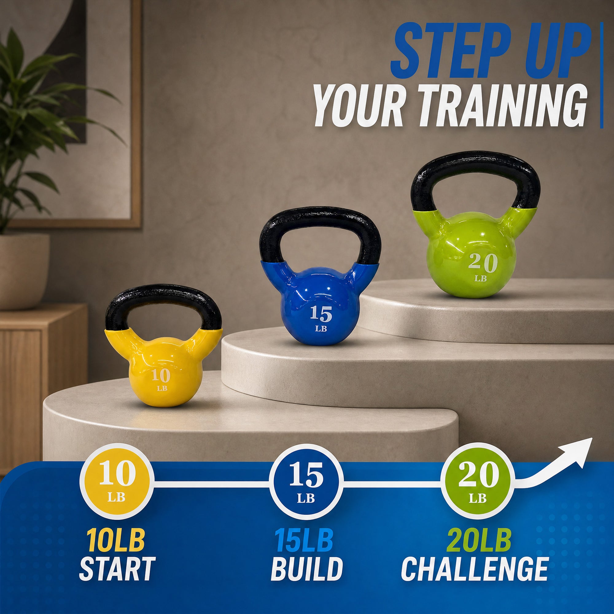 Fitvids Vinyl-Coated Kettlebell Weights, Set of 10, 15, and 20 lb, Multicolor