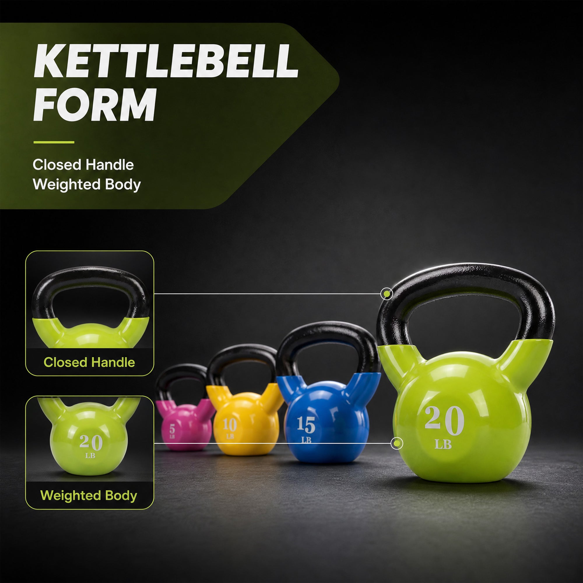 Fitvids Vinyl-Coated Kettlebell Weights, Set of 5, 10, 15, and 20 lb, Multicolor