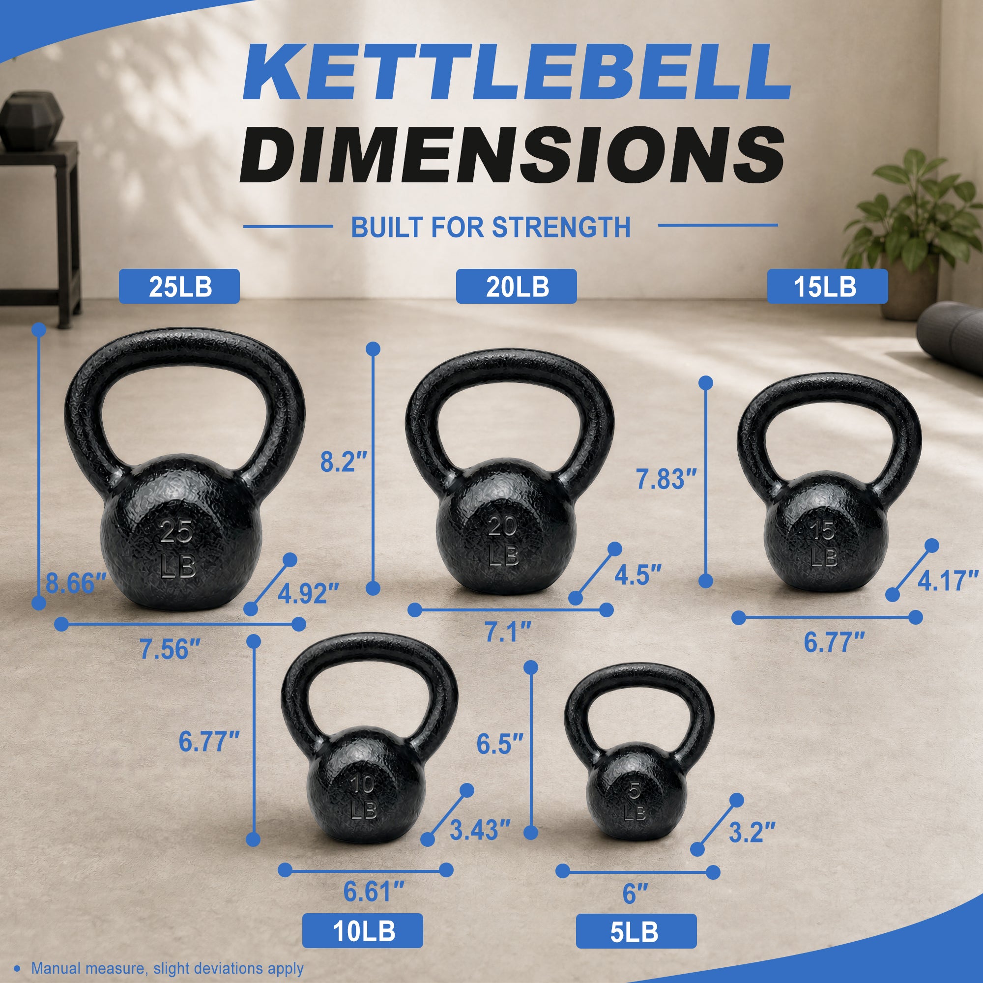 BalanceFrom Cast Iron Kettlebell Set for Home Gym, 5lb, 10lb, 15lb, 20lb, & 25lb