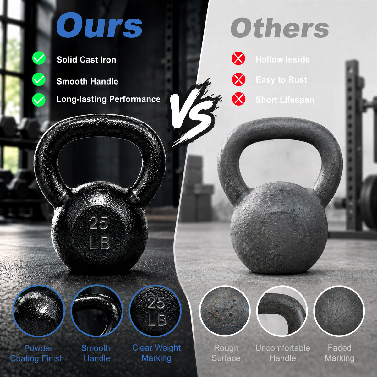 BalanceFrom Cast Iron Kettlebell Set for Home Gym, 5lb, 10lb, 15lb, 20lb, & 25lb