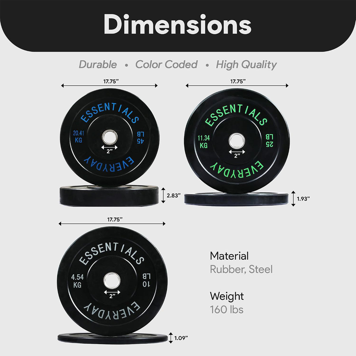 BalanceFrom Olympic Rubber Bumper Plate Set, 10, 25 & 45 lb Weight Plates, Black
