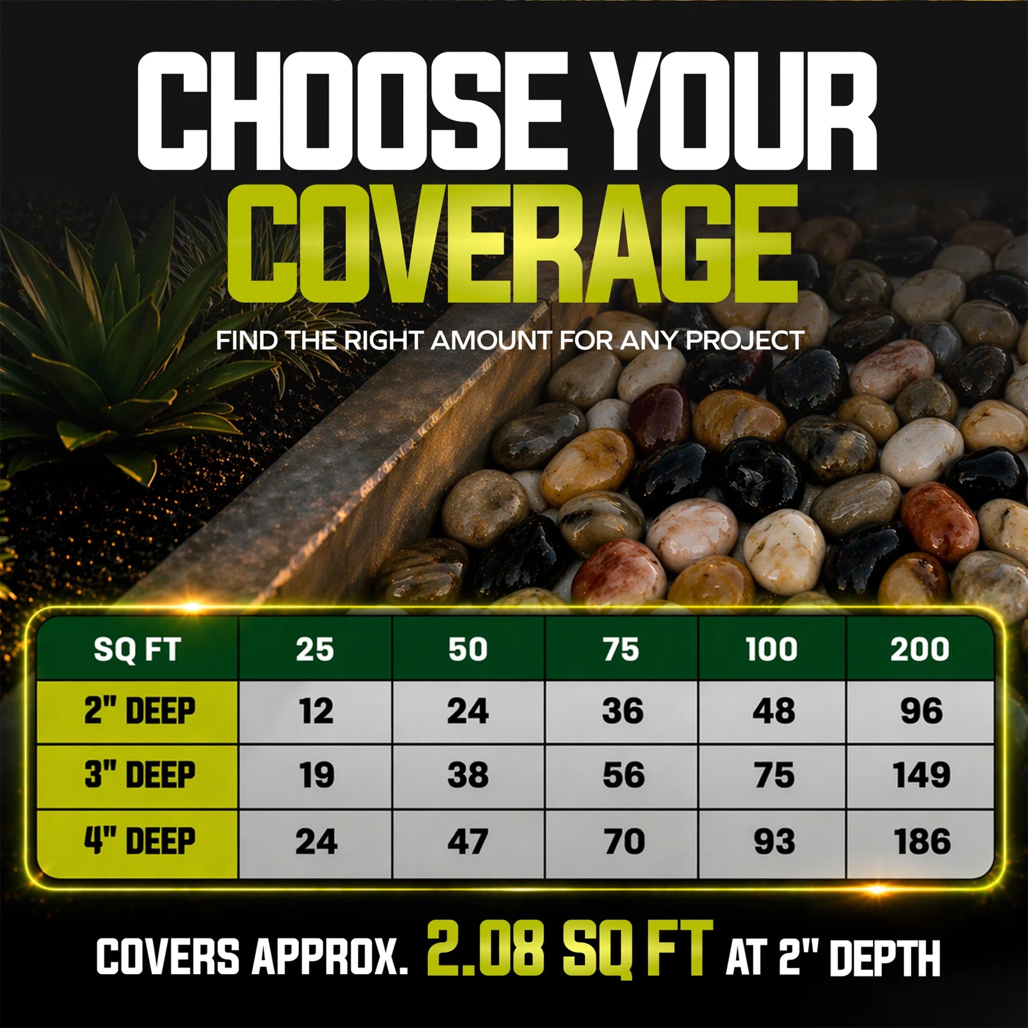 Sun Joe High-Polish Mixed Decorative River Rocks for Gardens & Decor, 40 lb Bag - VMInnovations