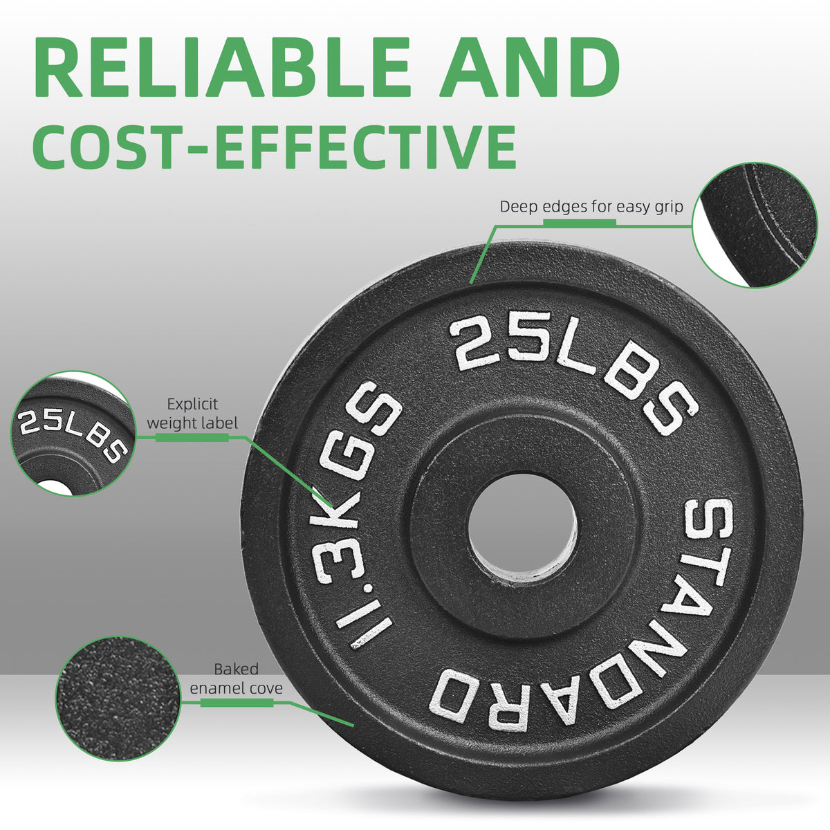 Fitvids 25 lb Cast Iron Grip Weight Plate, Olympic Plate for Strength Training