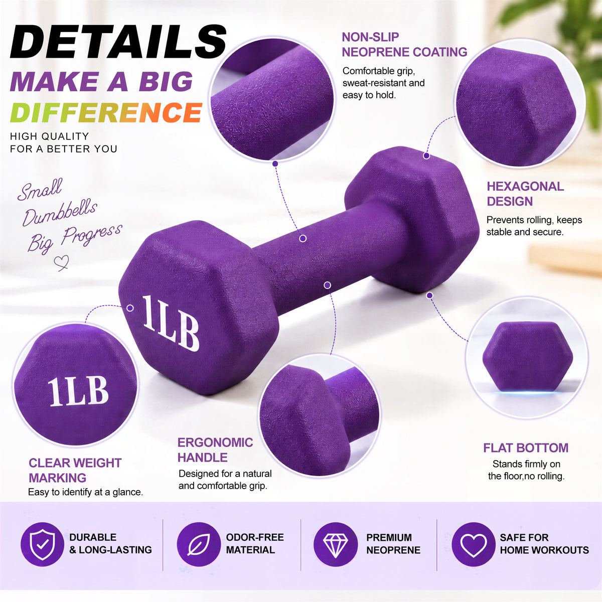 Fitvids 1, 2, and 3 lb Neoprene Dumbbell Set with Non-Slip Grip & Rack, 3 Pairs