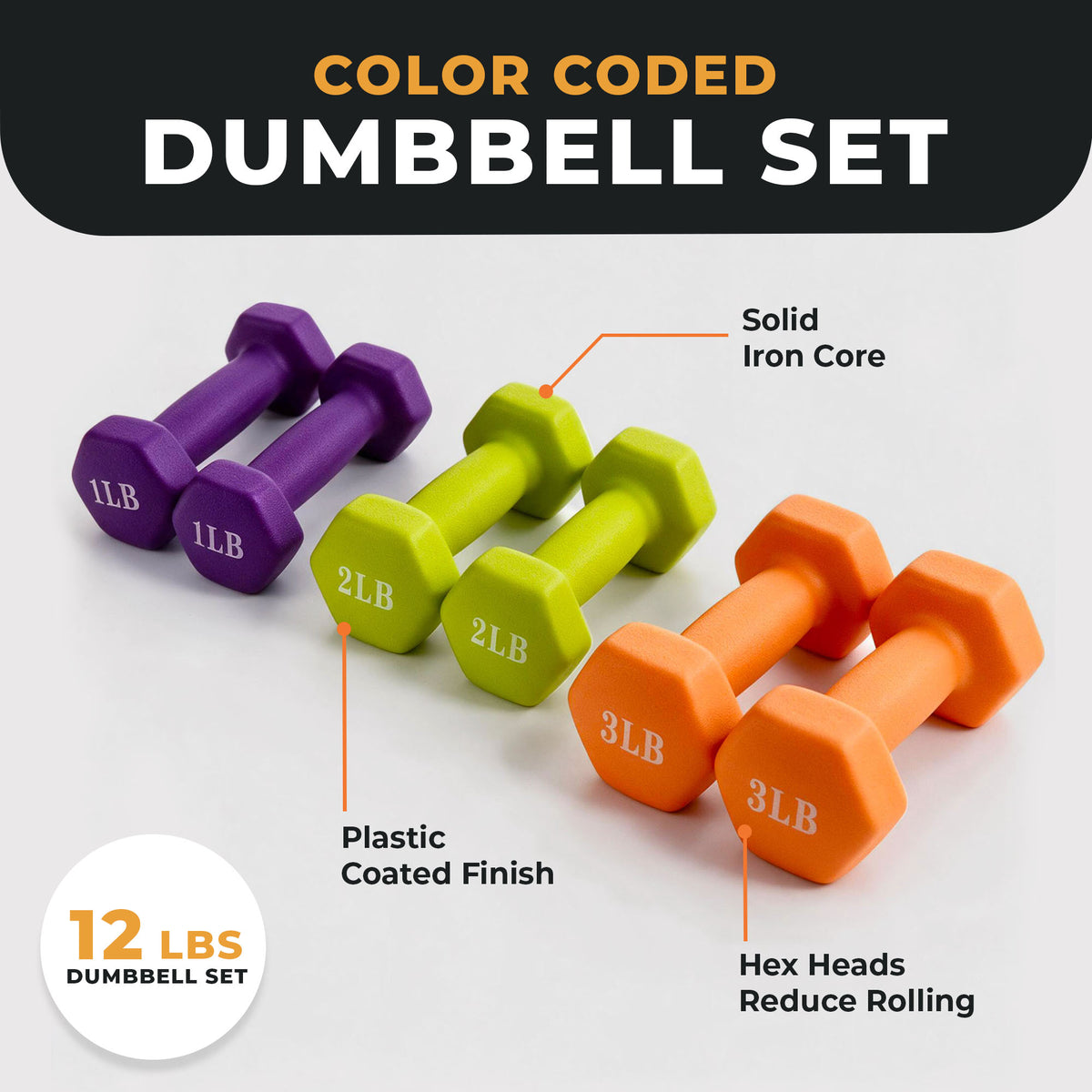 Fitvids 1, 2, and 3 lb Neoprene Dumbbell Set with Non-Slip Grip & Rack, 3 Pairs