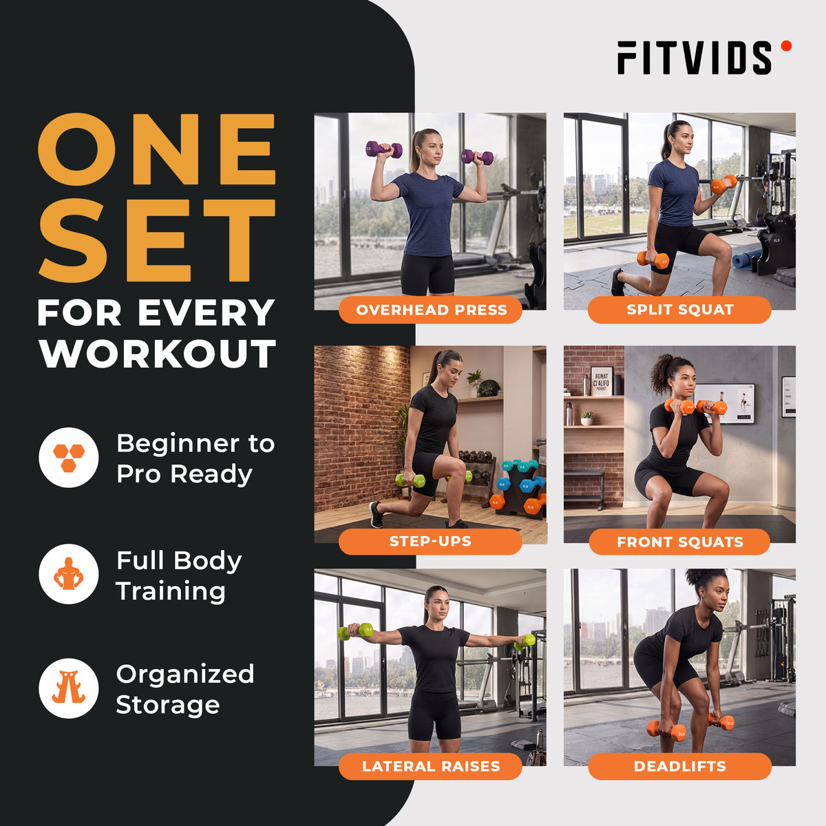 Fitvids 1, 2, and 3 lb Neoprene Dumbbell Set with Non-Slip Grip & Rack, 3 Pairs