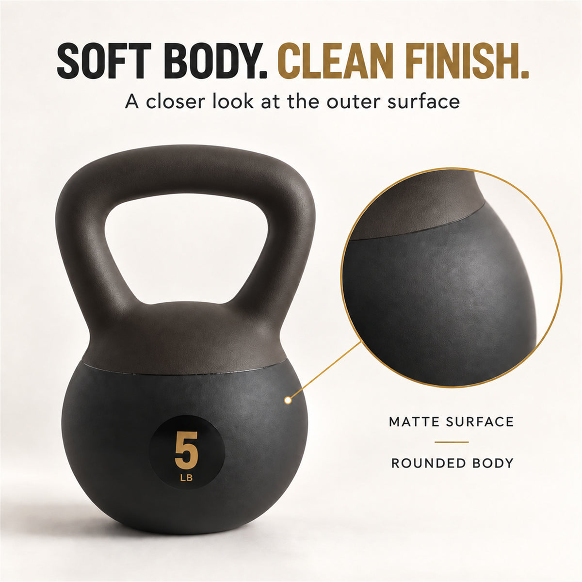 Fitvids Soft Kettlebell Ergonomic Grip, Iron & Sand Filled, 5 Pounds, Black