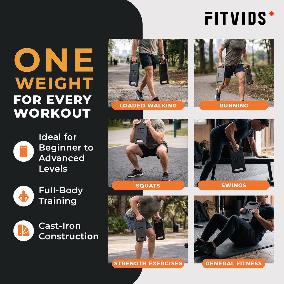 Fitvids 15 lb Ruck Weight Plate, Cast Iron Training Weight for Strength Training
