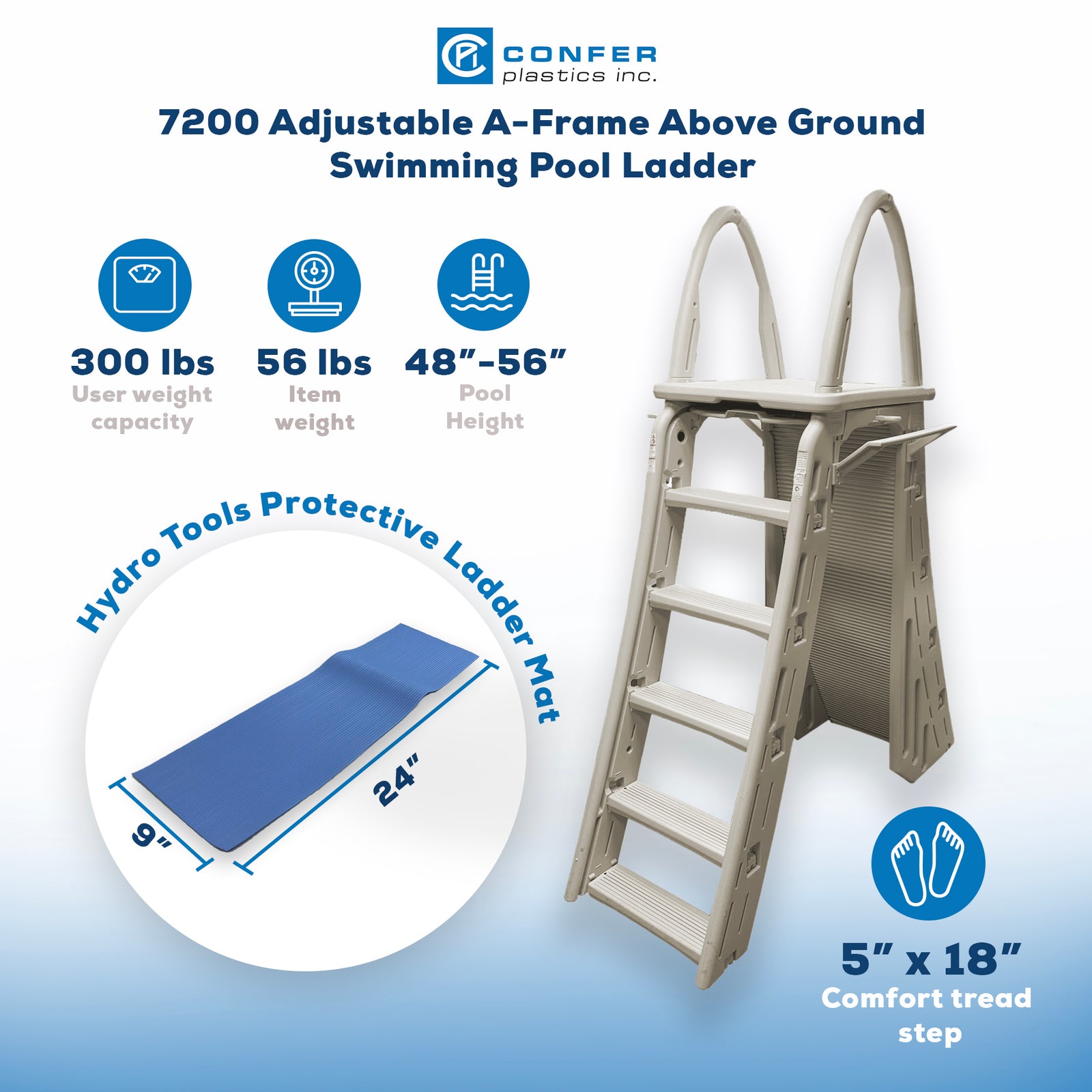 Confer Plastics A-Frame Pool Ladder & Hydrotools by Swimline 9"x24" Ladder Mat - VMInnovations