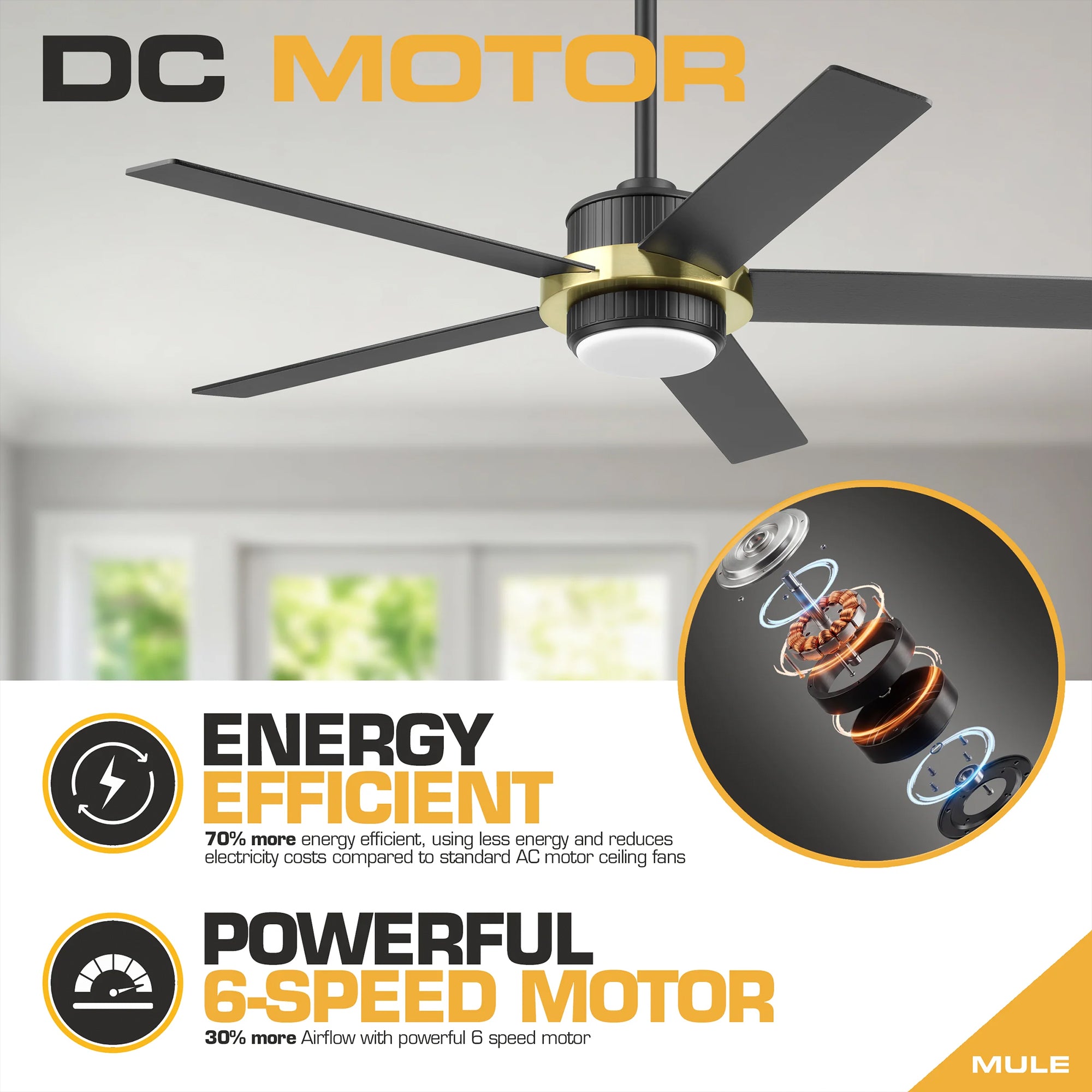 Mule Bravar 52-Inch Ceiling Fan with LED Light and Remote Control, Black/Gold