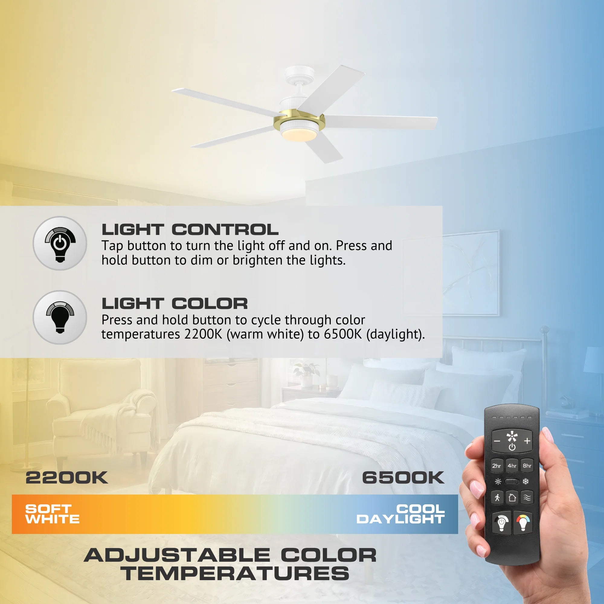 Mule Bravar 52-Inch Ceiling Fan with LED Light and Remote Control, White/Gold